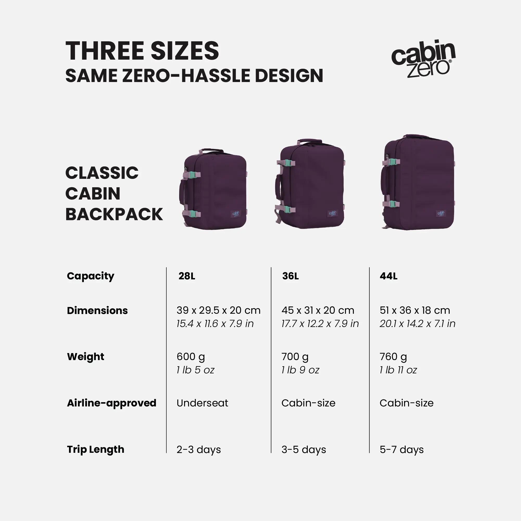 Cestovní batoh CabinZero Classic 36L 7/12
