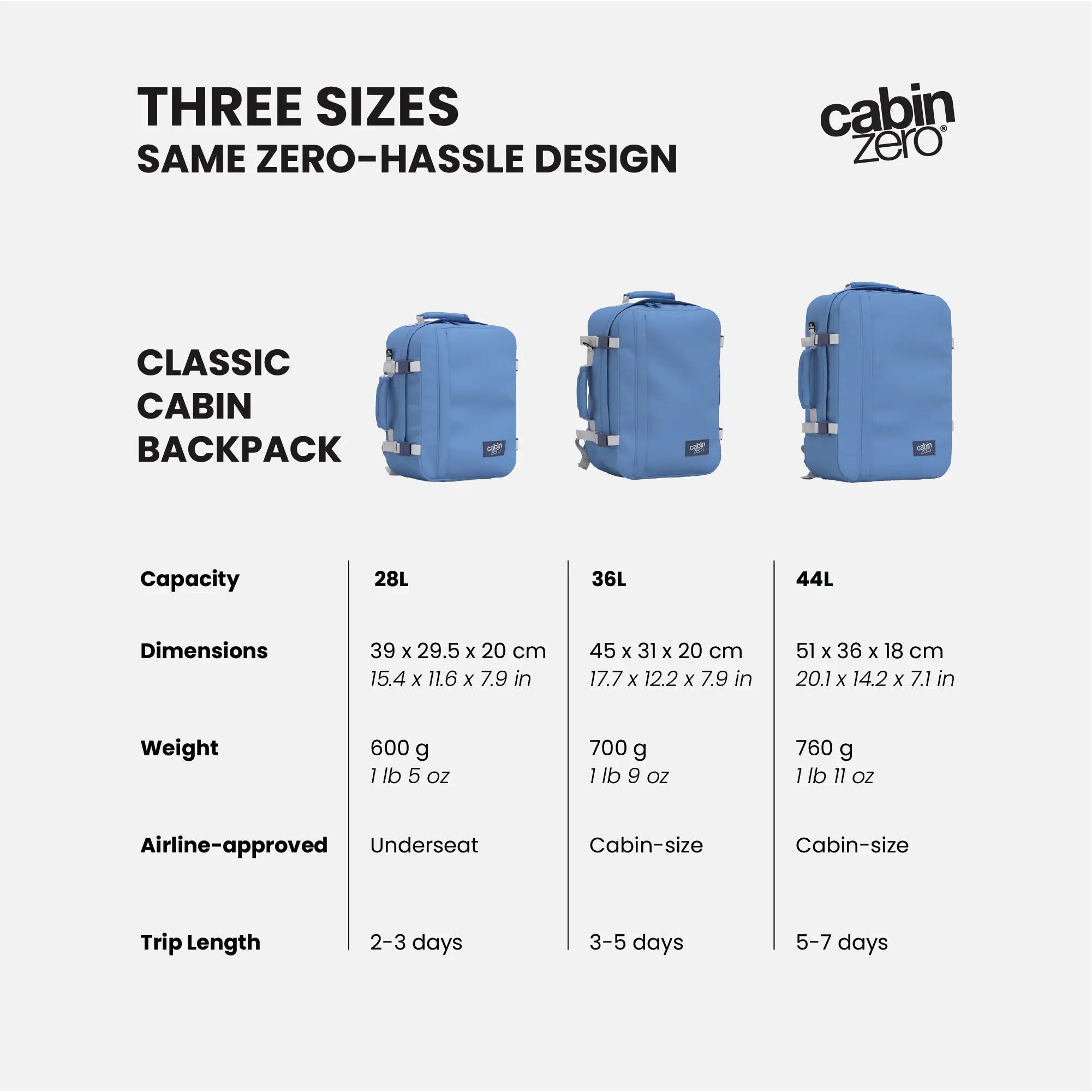 Cestovní batoh CabinZero Classic 36L 7/12