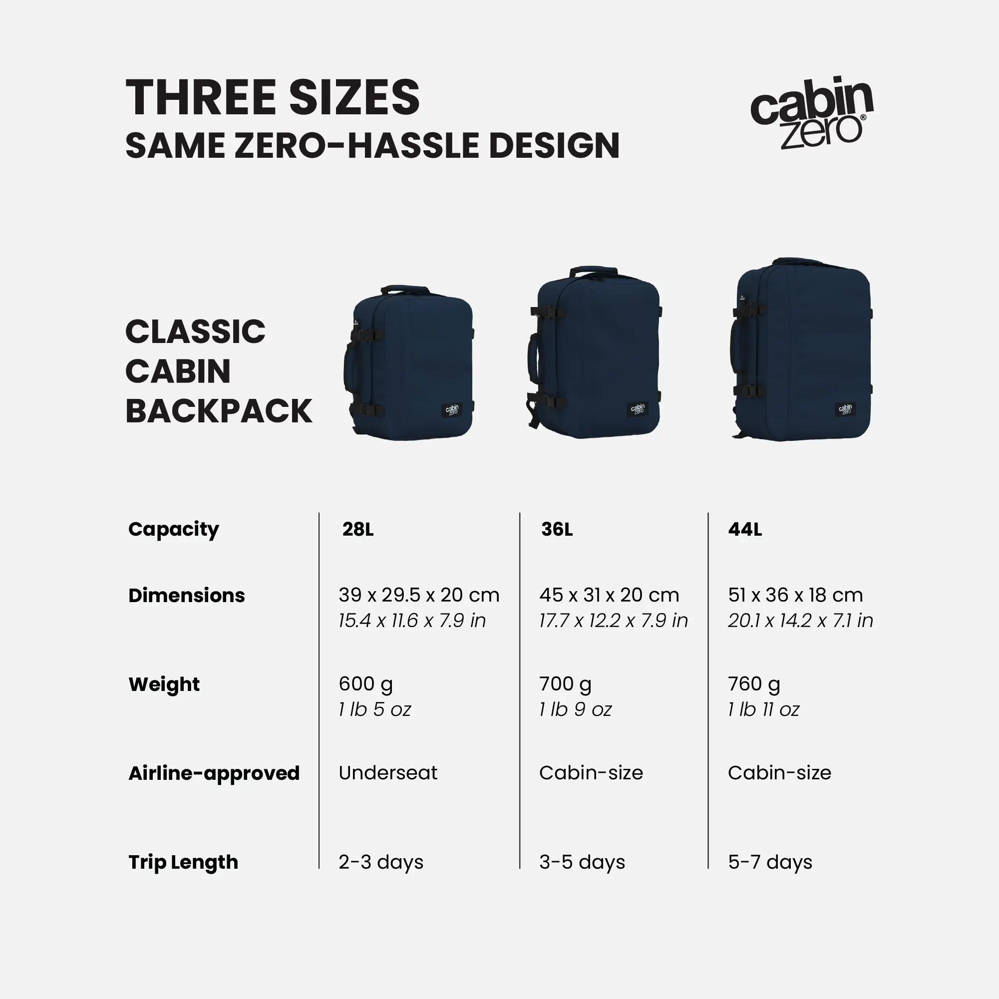 Rugzak Classic 36L 7/10