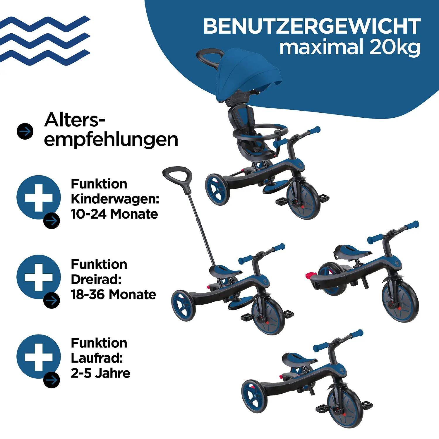 Triciclo evolutivo para bebé EXPLORER 4 em 1 - Azul-marinho 6/15