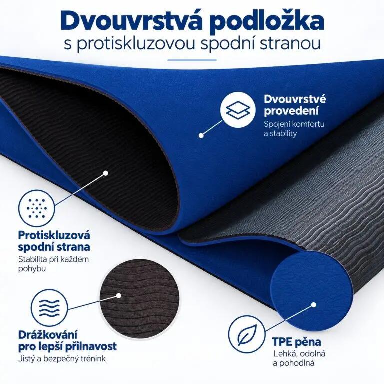 Covoras de gimnastica, MOVIT®, 190 x 100 x 0,6cm, albastru inchis 3/6