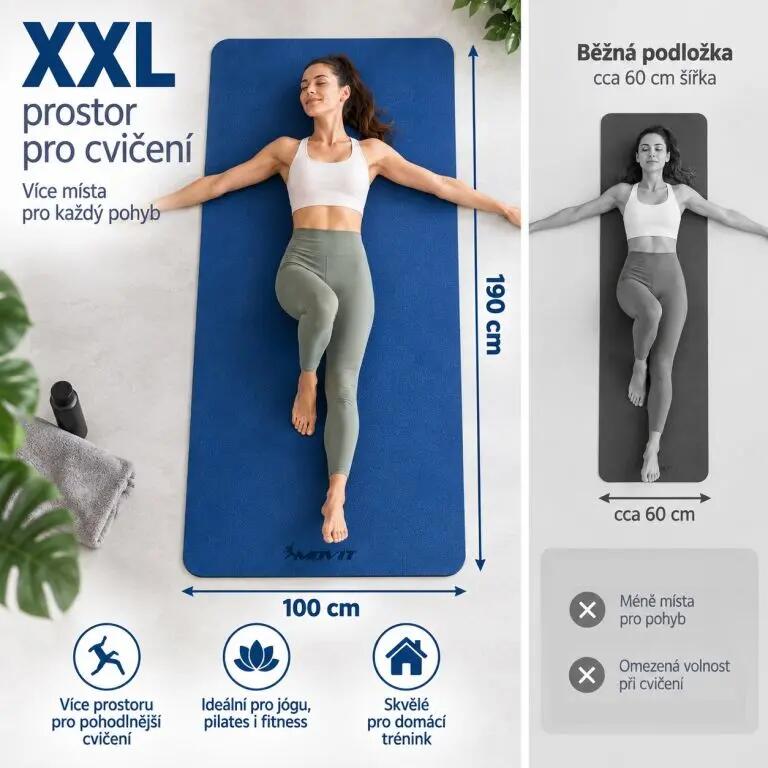 Covoras de gimnastica, MOVIT®, 190 x 100 x 0,6cm, albastru inchis 2/6