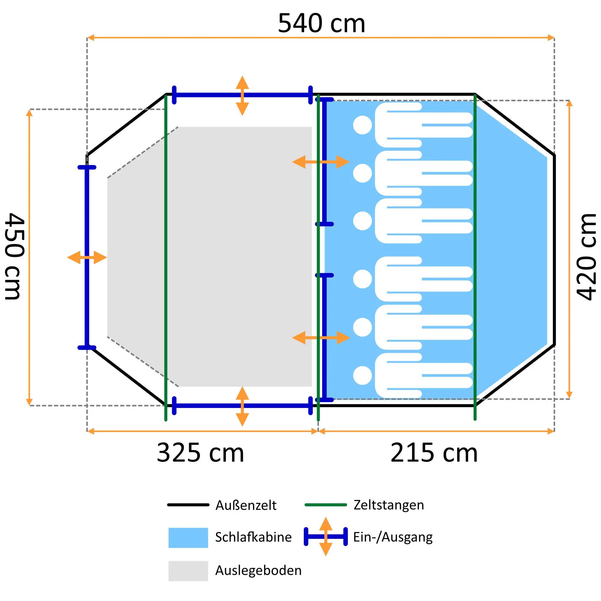 Zelt Caza für 6 Personen, 5000 mm Wassersäule, Beige/Sand, XXL Tunnelzelt 3/8