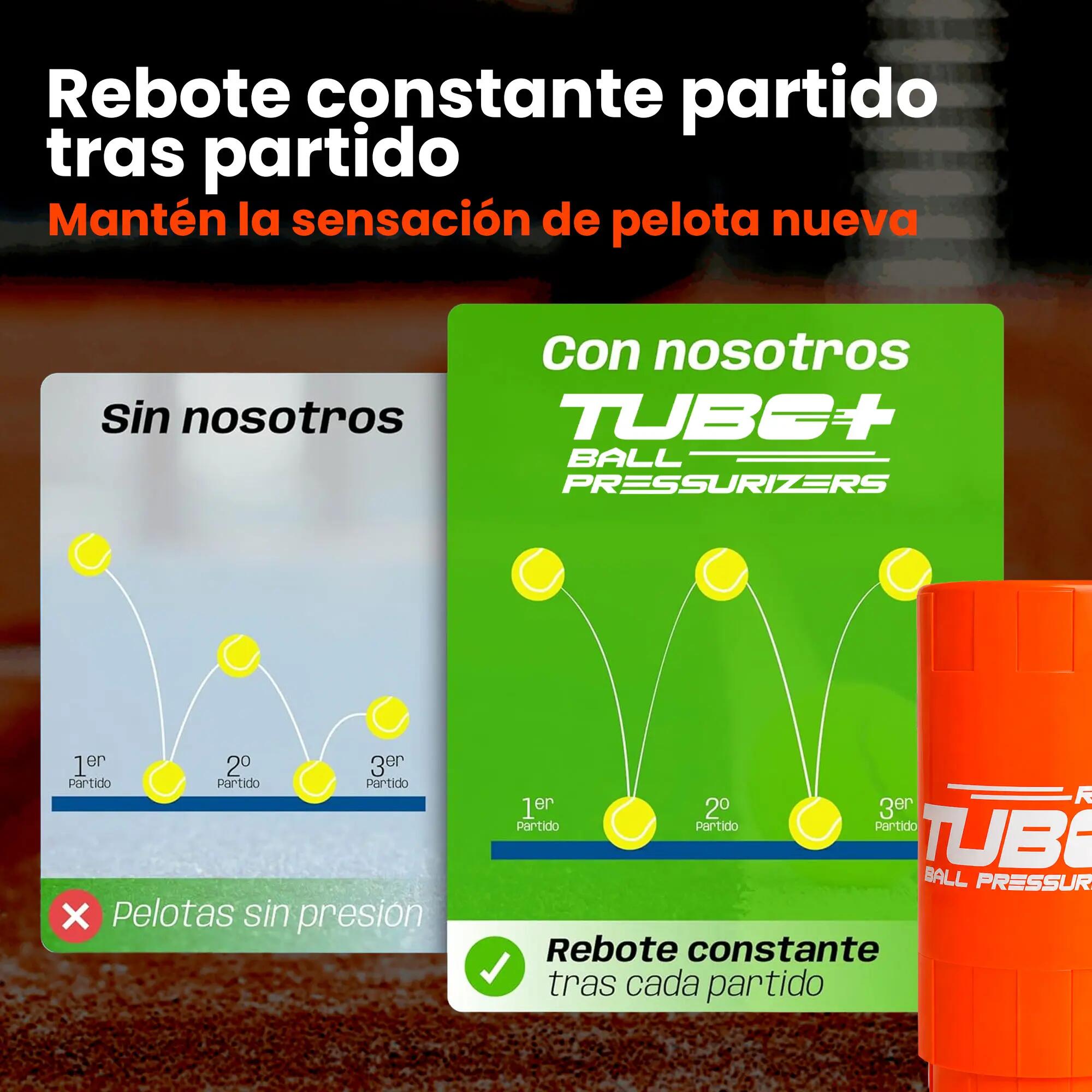 Presurizador de Pelotas de Tenis y Padel | TuboX3 R3SET Naranja 2/8