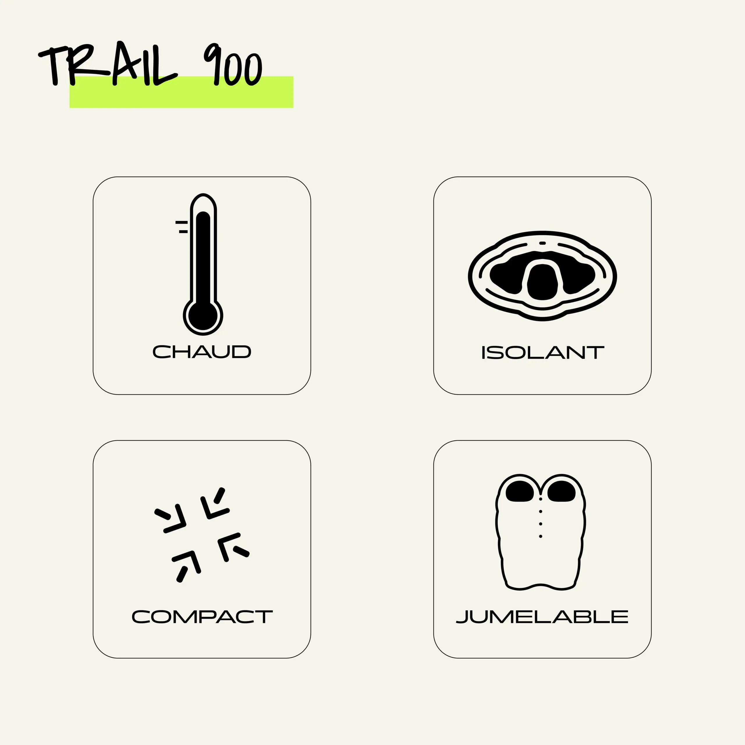 Sac de Couchage Wilsa "Trail 900" Ouverture Gauche 6/8