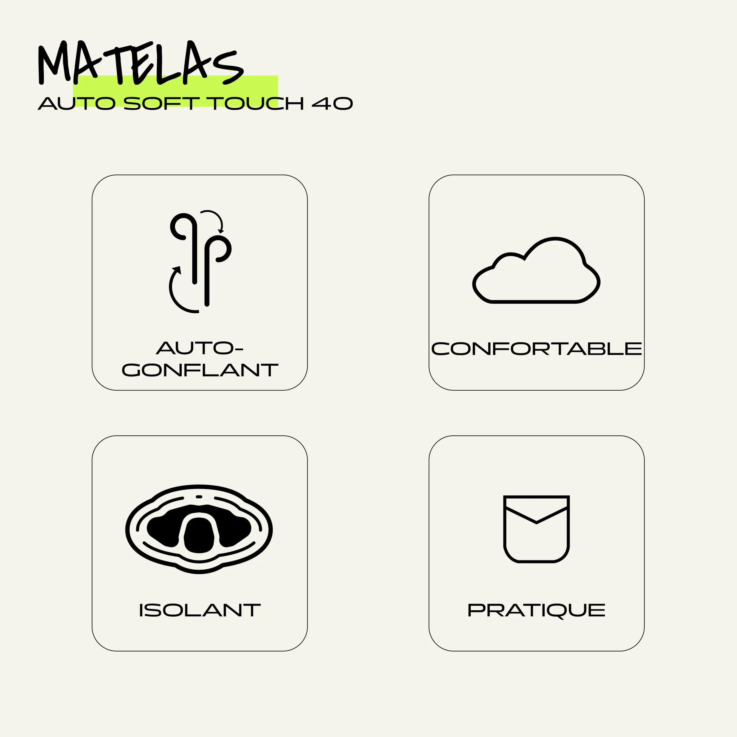 Matelas autogonflant Wilsa Soft Touch 40 200x60x4 cm noir 5/5