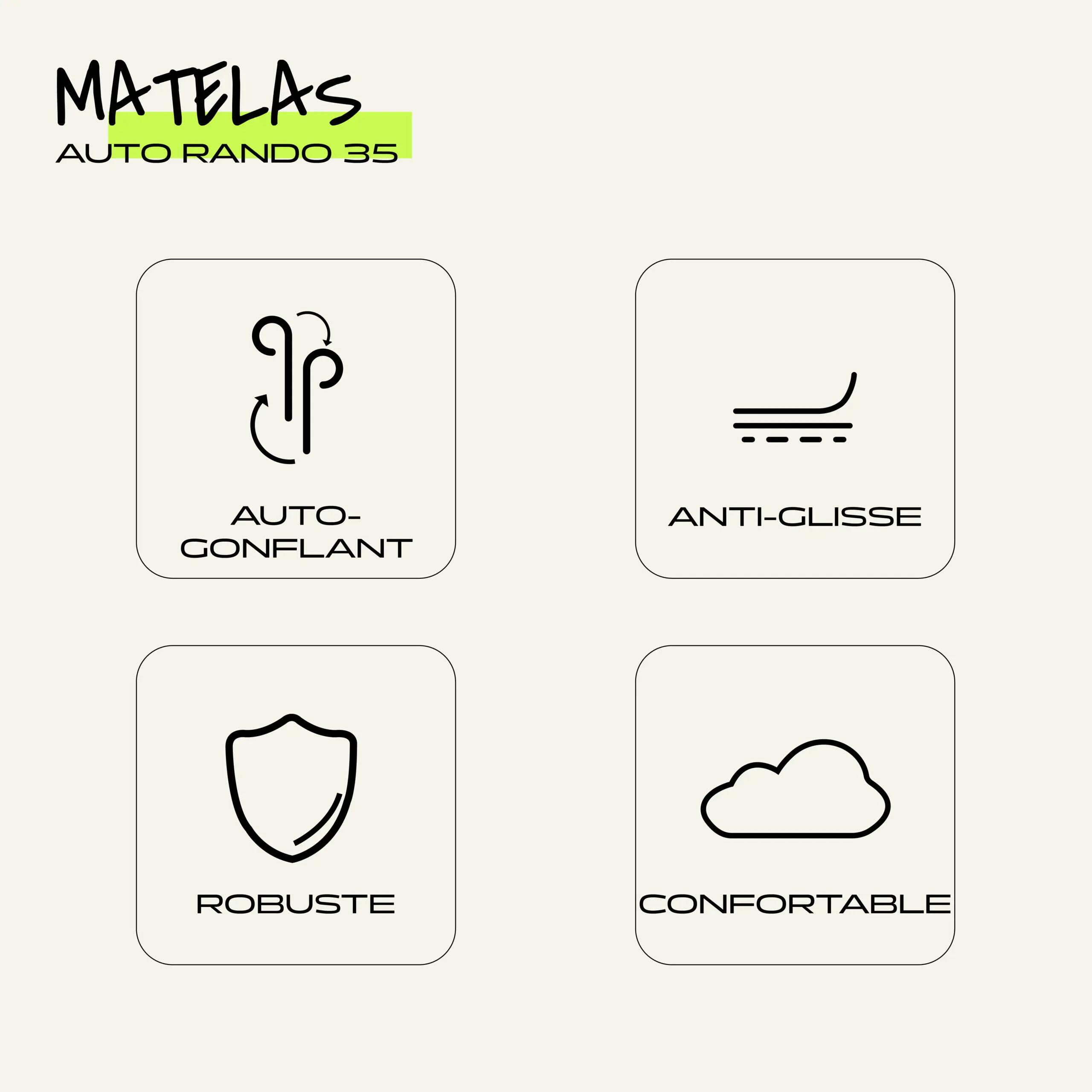 Matelas auto-gonflant Wilsa Rando 180x50 cm vert 3,5 cm 5/6