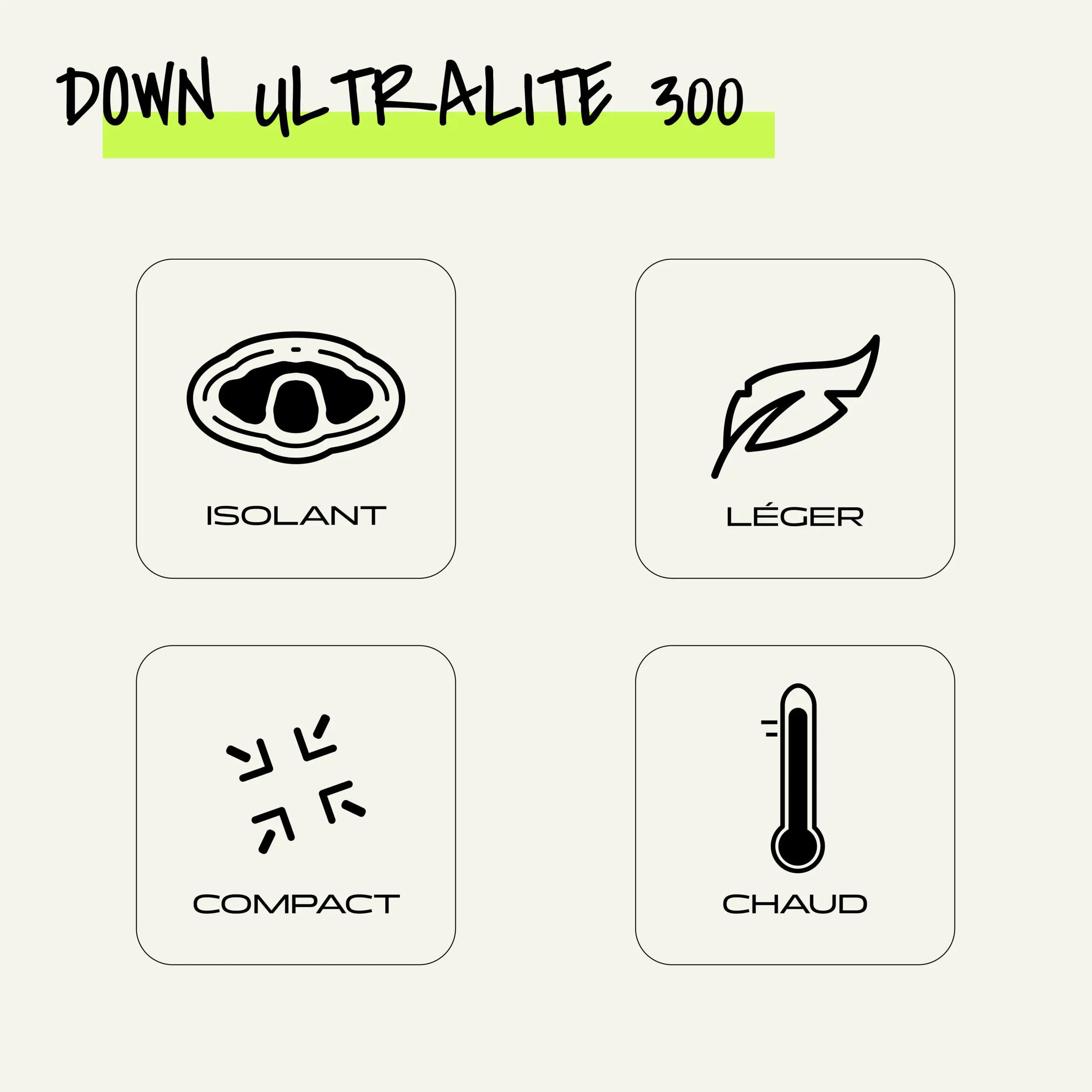 Slaapzak Lichtgewicht Geïsoleerd Ultralite Down 300 Zip Links 7/8