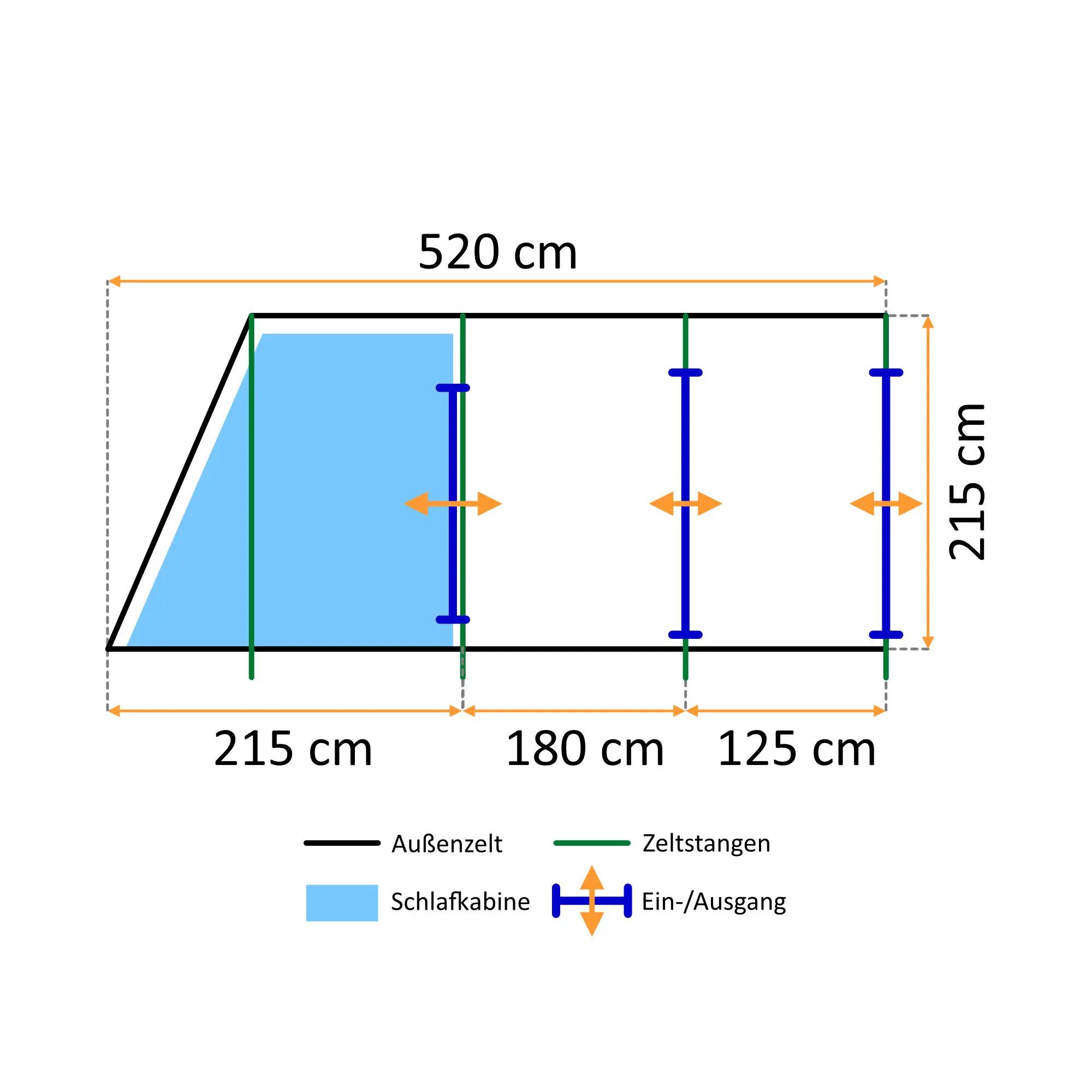 Zelt Relax4 für 4 Personen, Hellblau/Grau mit Vorraum und 5000 mm Wassersäule 4/9
