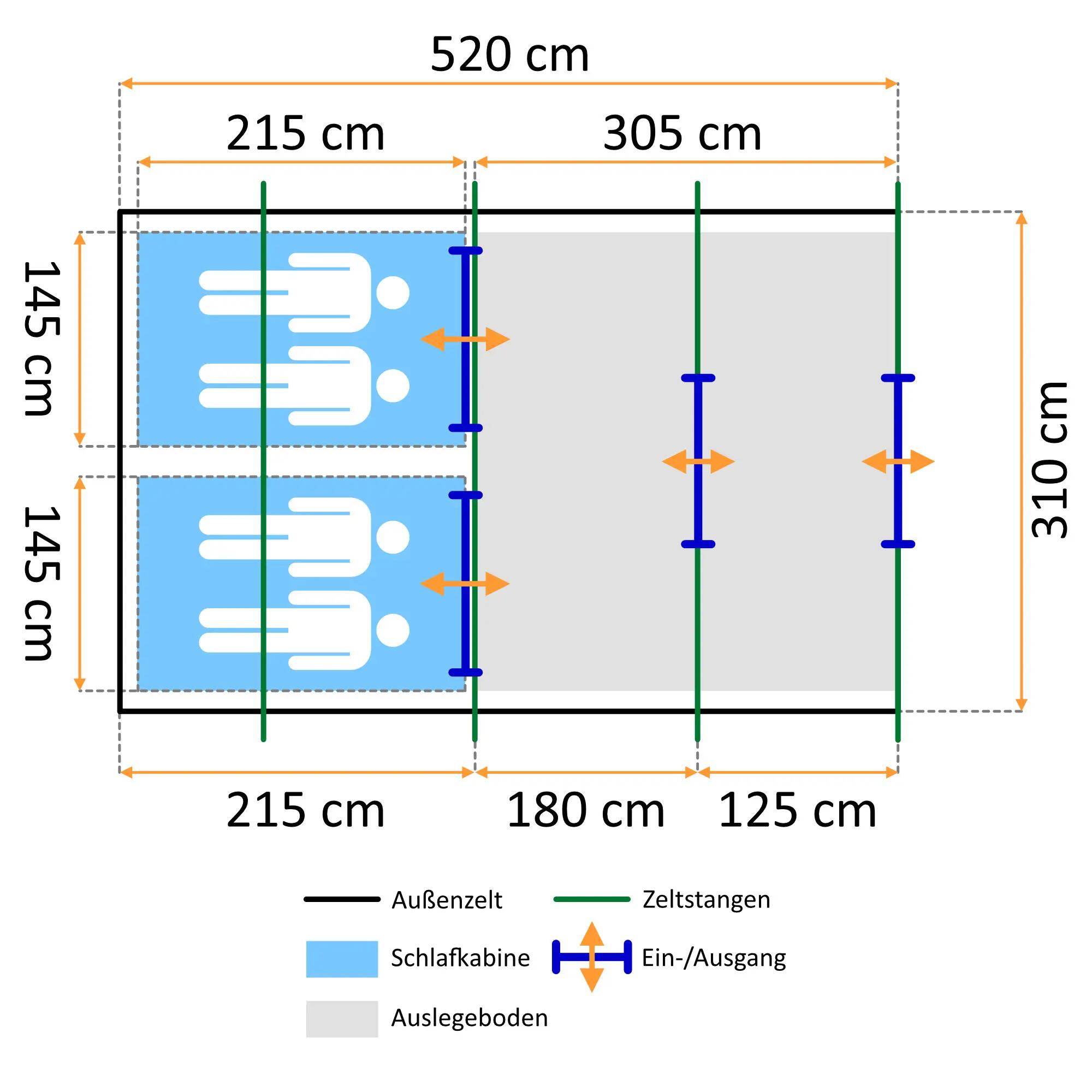 Zelt Relax4 für 4 Personen, Hellblau/Grau mit Vorraum und 5000 mm Wassersäule 3/9