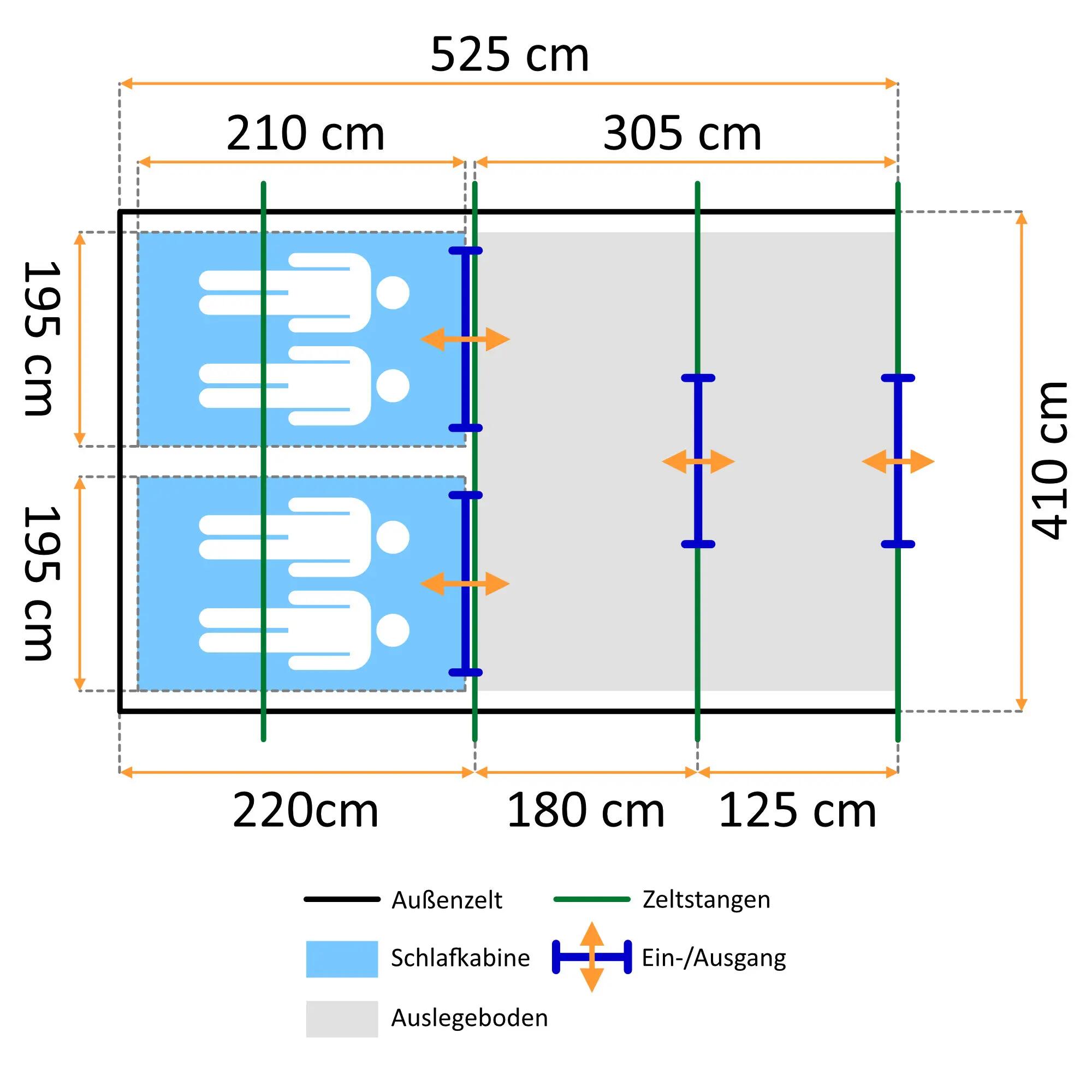 Zelt Relax6 für 6 Personen, 5000 mm Wassersäule, Oliv/Grau, XXL Tunnelzelt 3/6