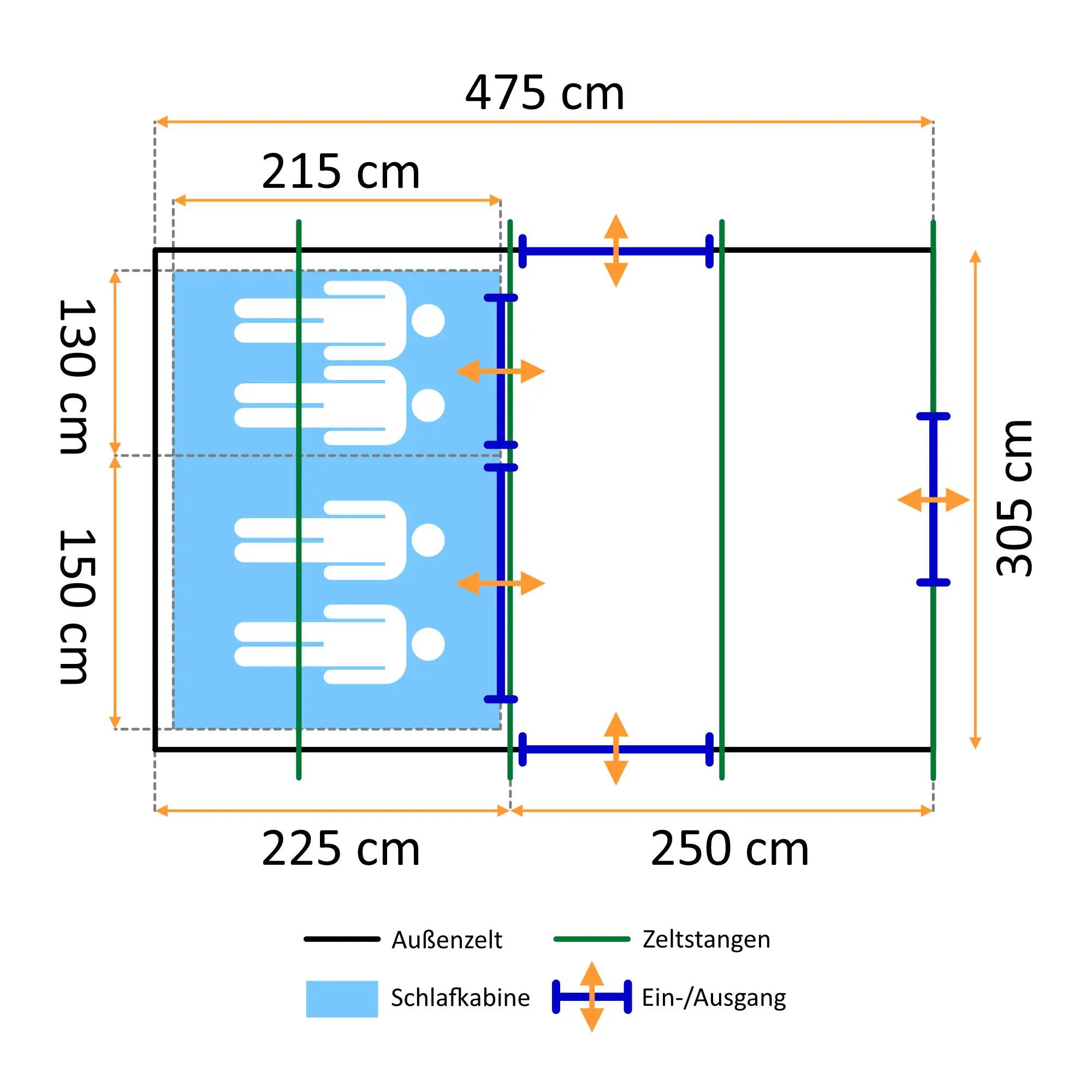 Zelt TunnelX für 4 Personen, Grau/Blau, mit 3 Eingängen und 5000 mm Wassersäule 3/8