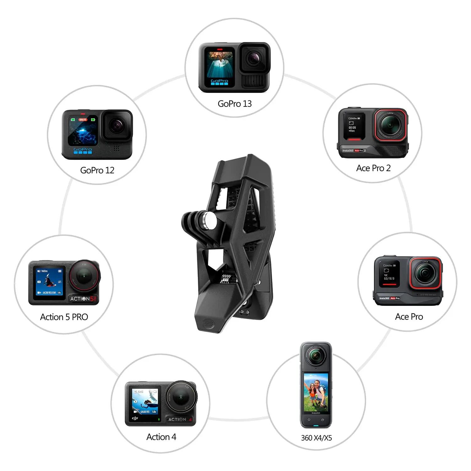 Support menton casque moto magnétique POV GoPro Insta360 5/7