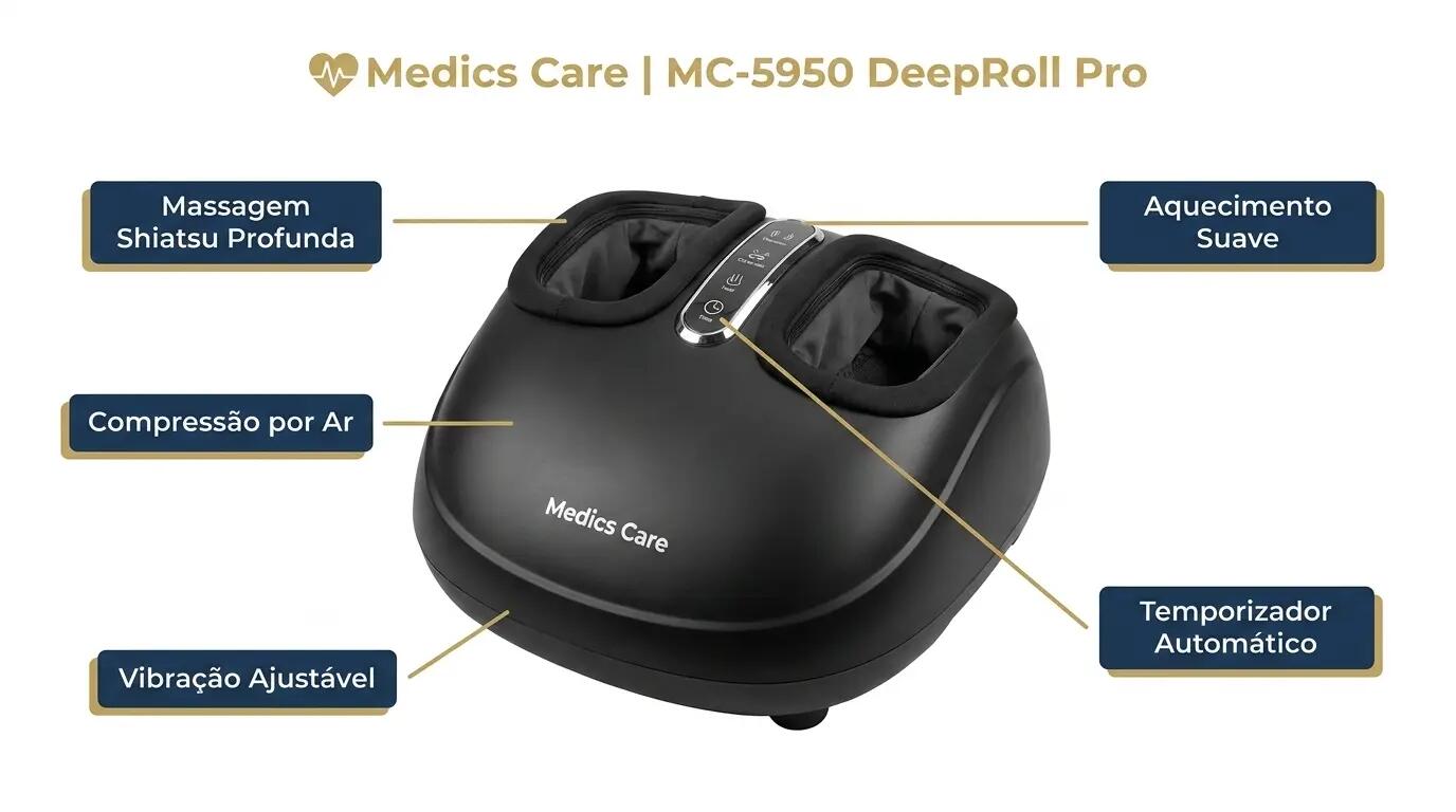 Massajador de Pés MC-5950 DeepRoll Pro 7/7