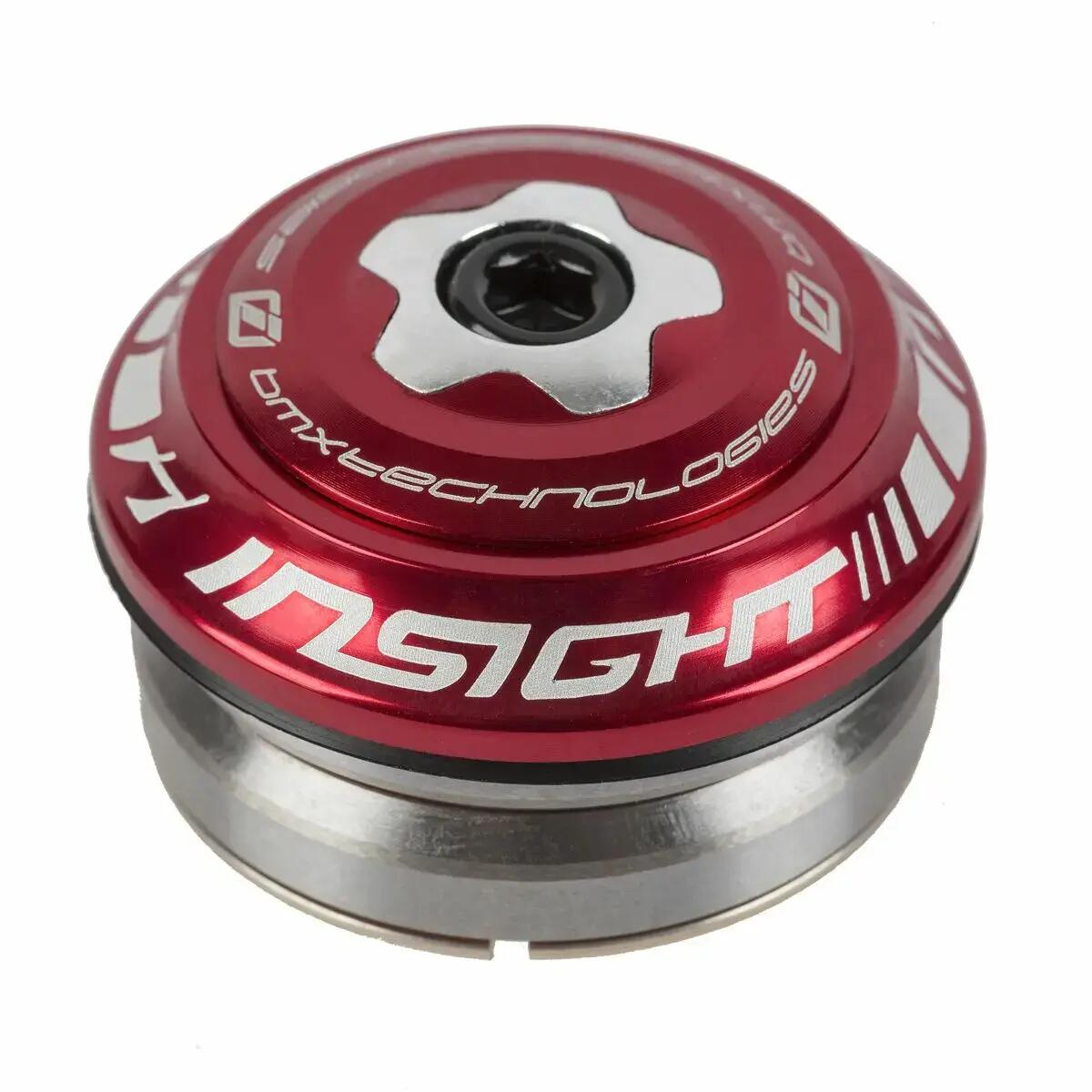 INSIGHT picture