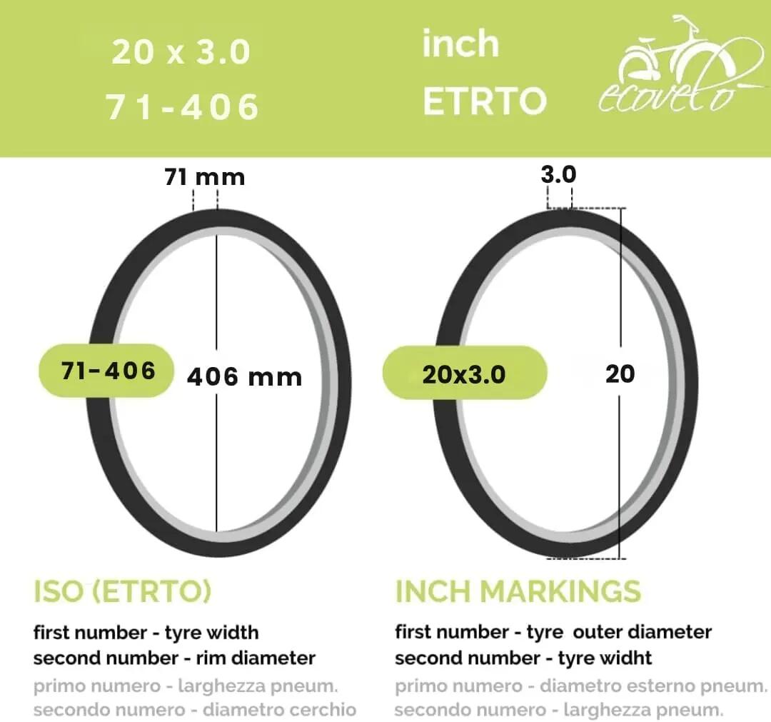 1 Copertone 20x3.00 (71-406), pneumatico Fat Bike 20 x 3.00 Tassellato EV 2/4