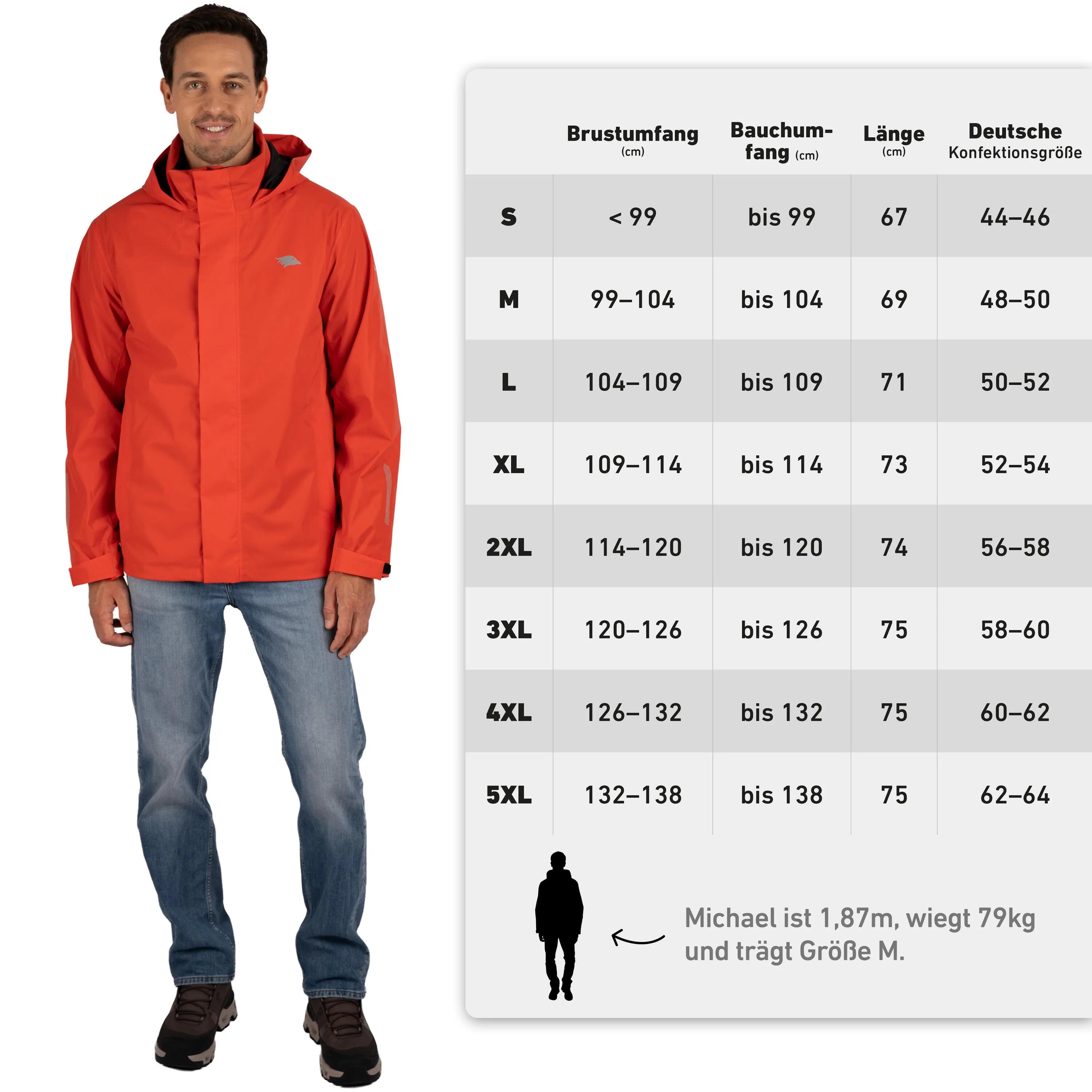Regenjacke Herren Fahrrad rundum reflektierend, wasserdicht & winddicht - leicht 5/5