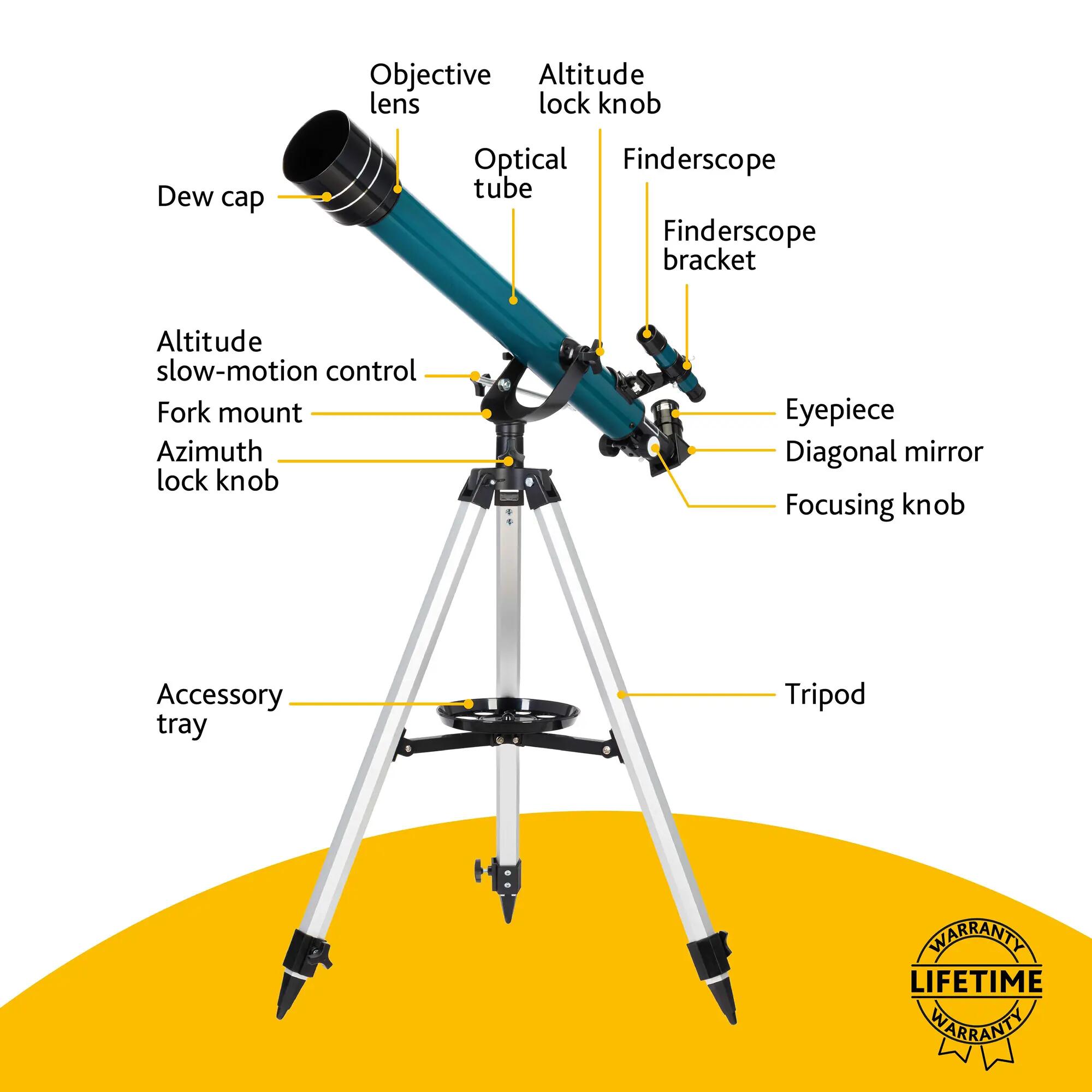Levenhuk-Teleskop LabZZ TK60 mit Koffer 15/15