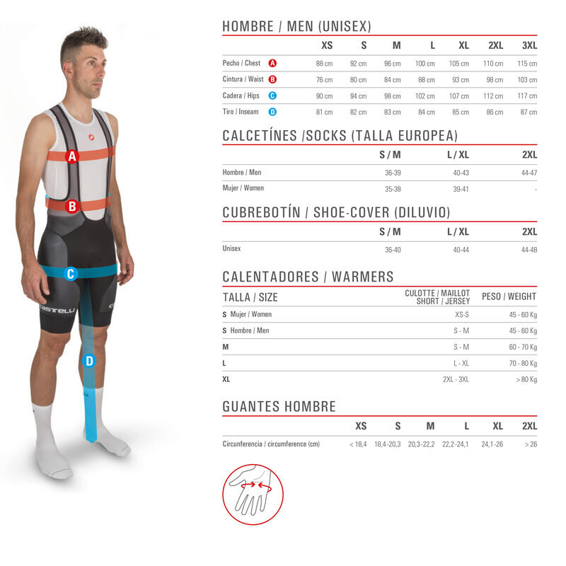Maillot manga corta Castelli Livelli Azul