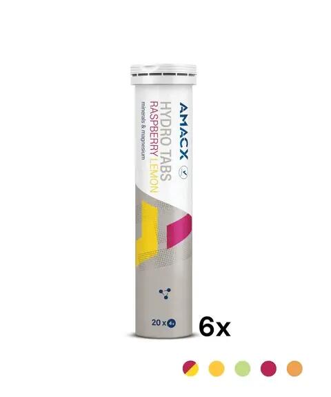 AMACX picture