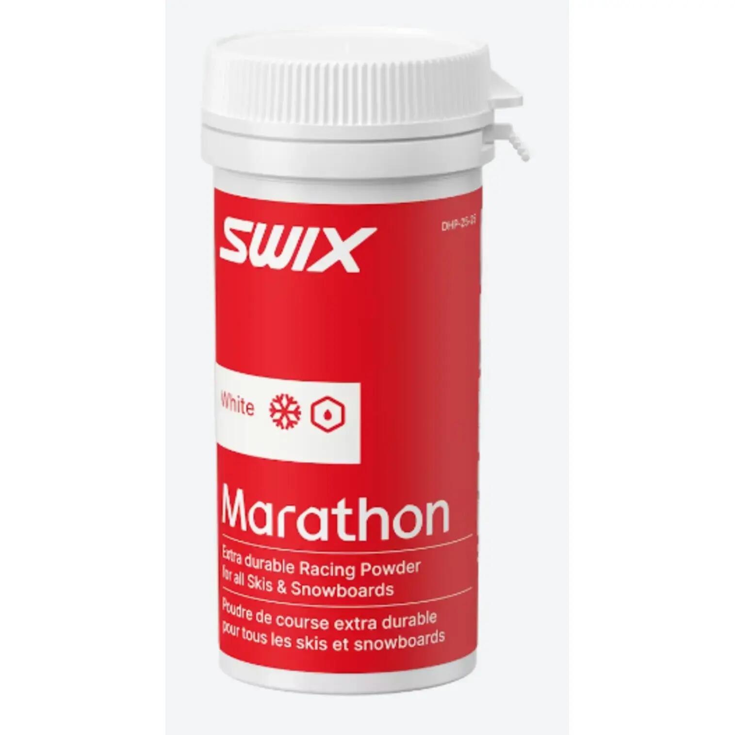 SWIX picture