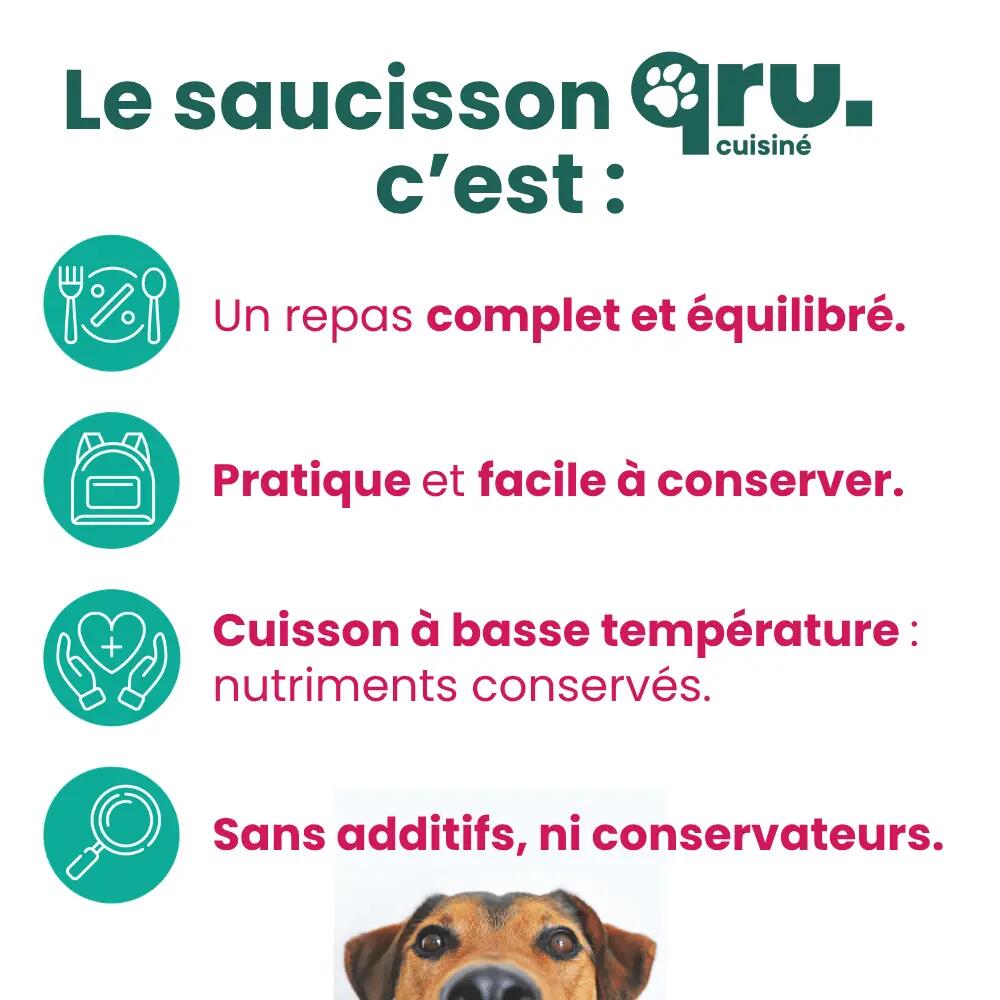 Repas complet chien – Pack découverte − 16 x 400g 6/7