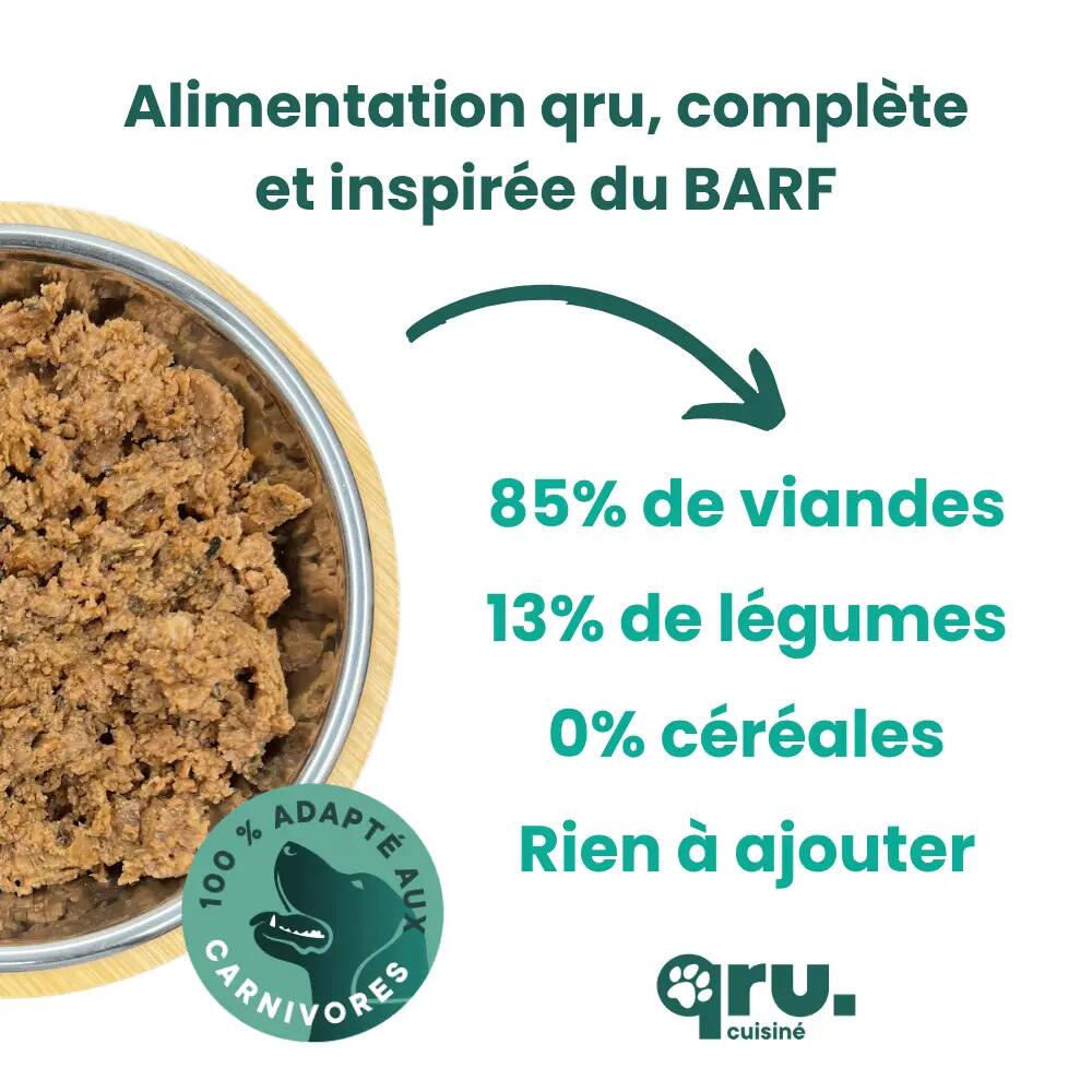 Repas complet chien – Pack découverte − 16 x 400g 4/7