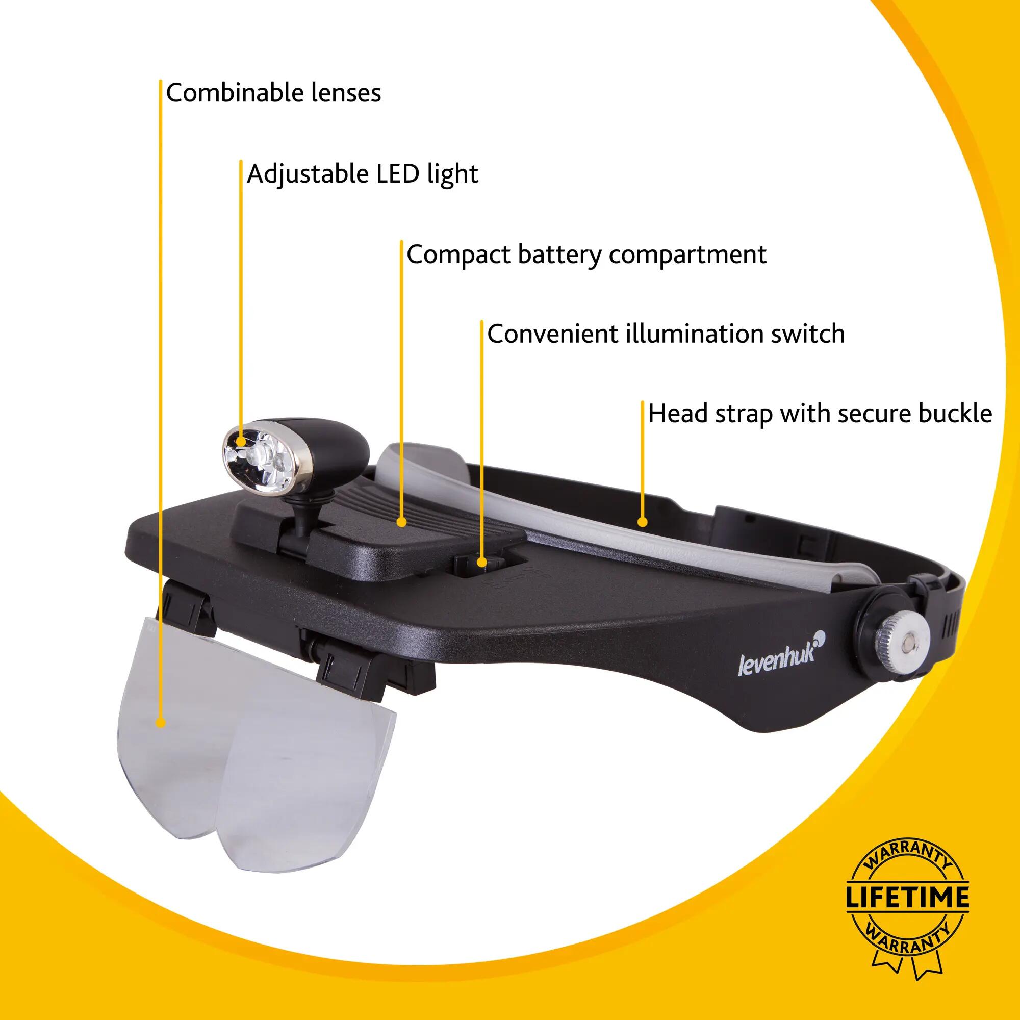 Levenhuk Zeno Vizor H3 Stirnlupe - Linsen 1,2/1,8/2,5/3,5x - LED - Schwarz 12/12