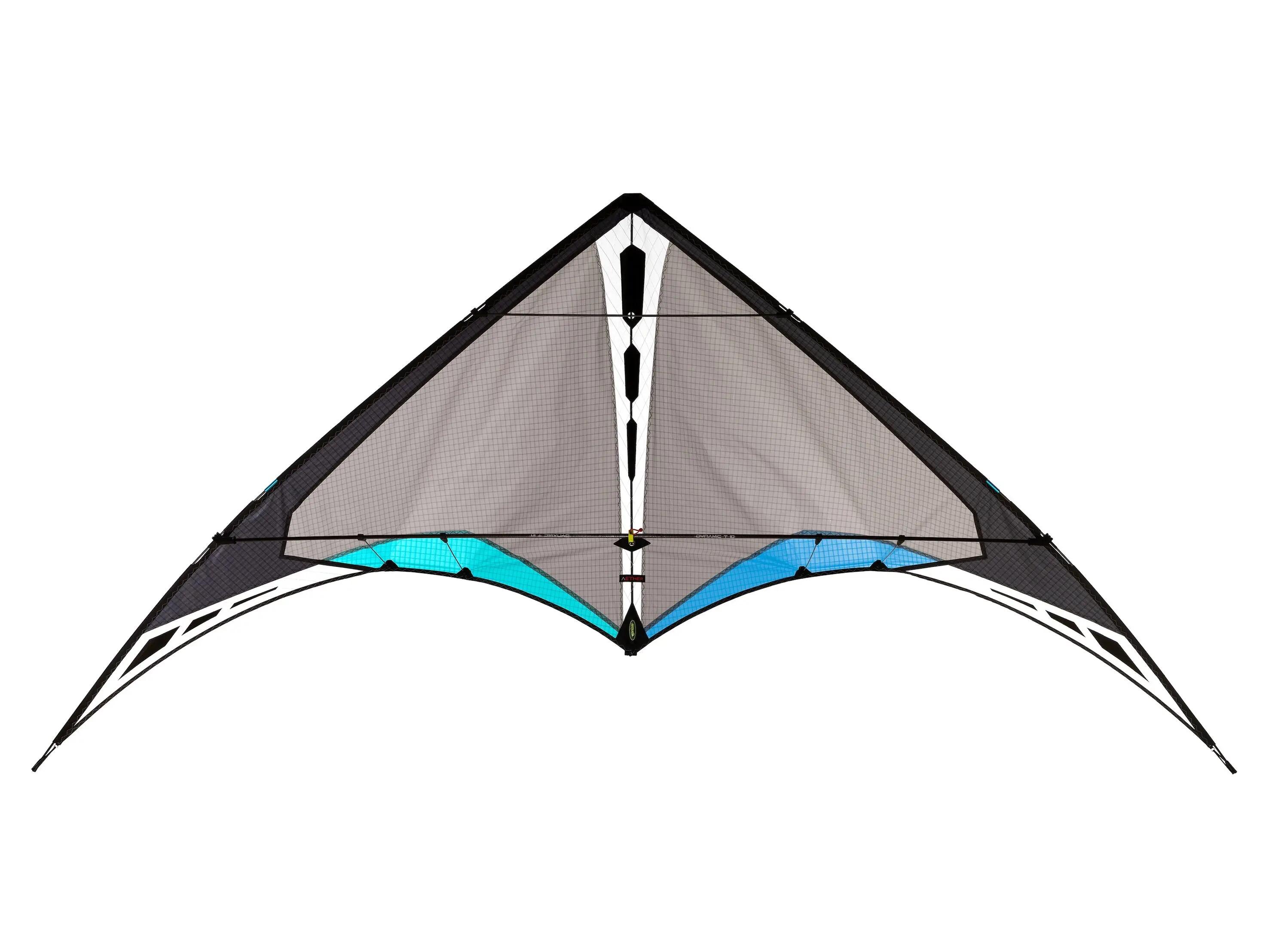 PRISM picture