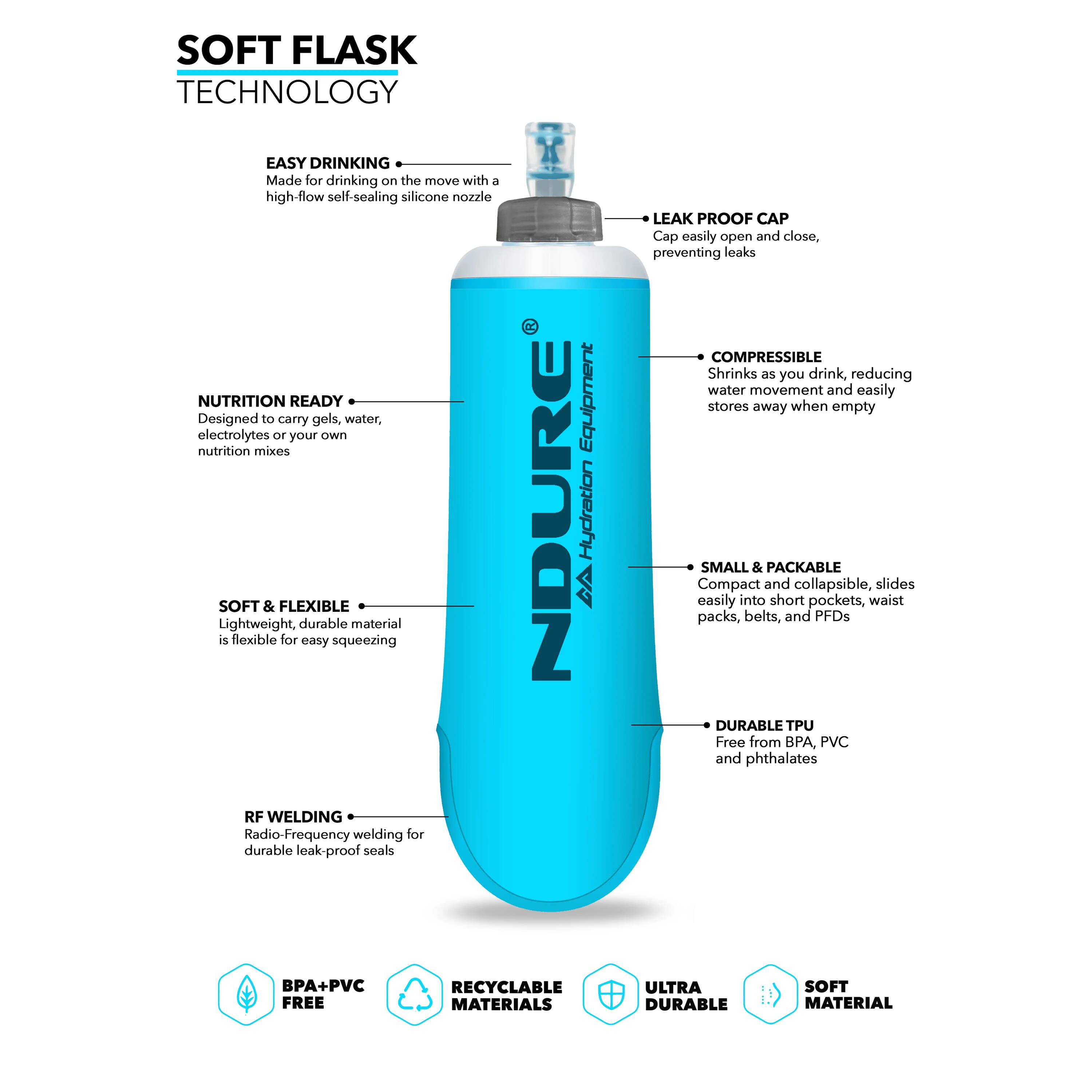 Soft Flask 500 (2-Pack) - Flasque Souple Pliable 3/6