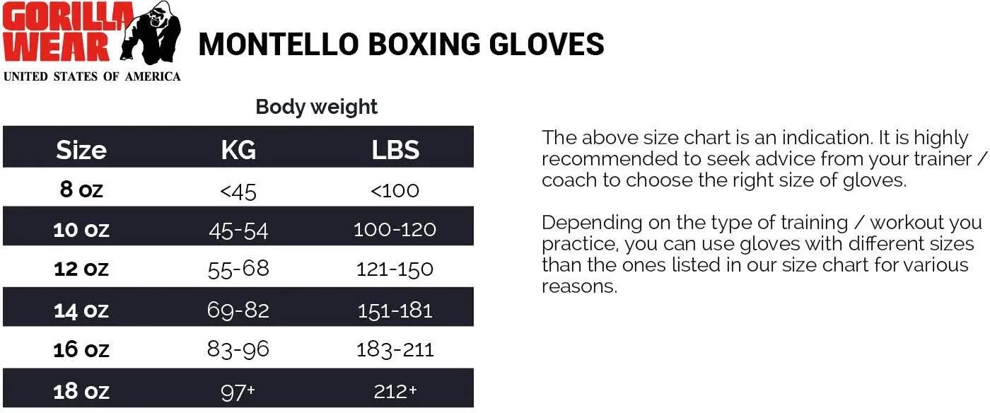 Gants de boxe Montello - Noir 5/7