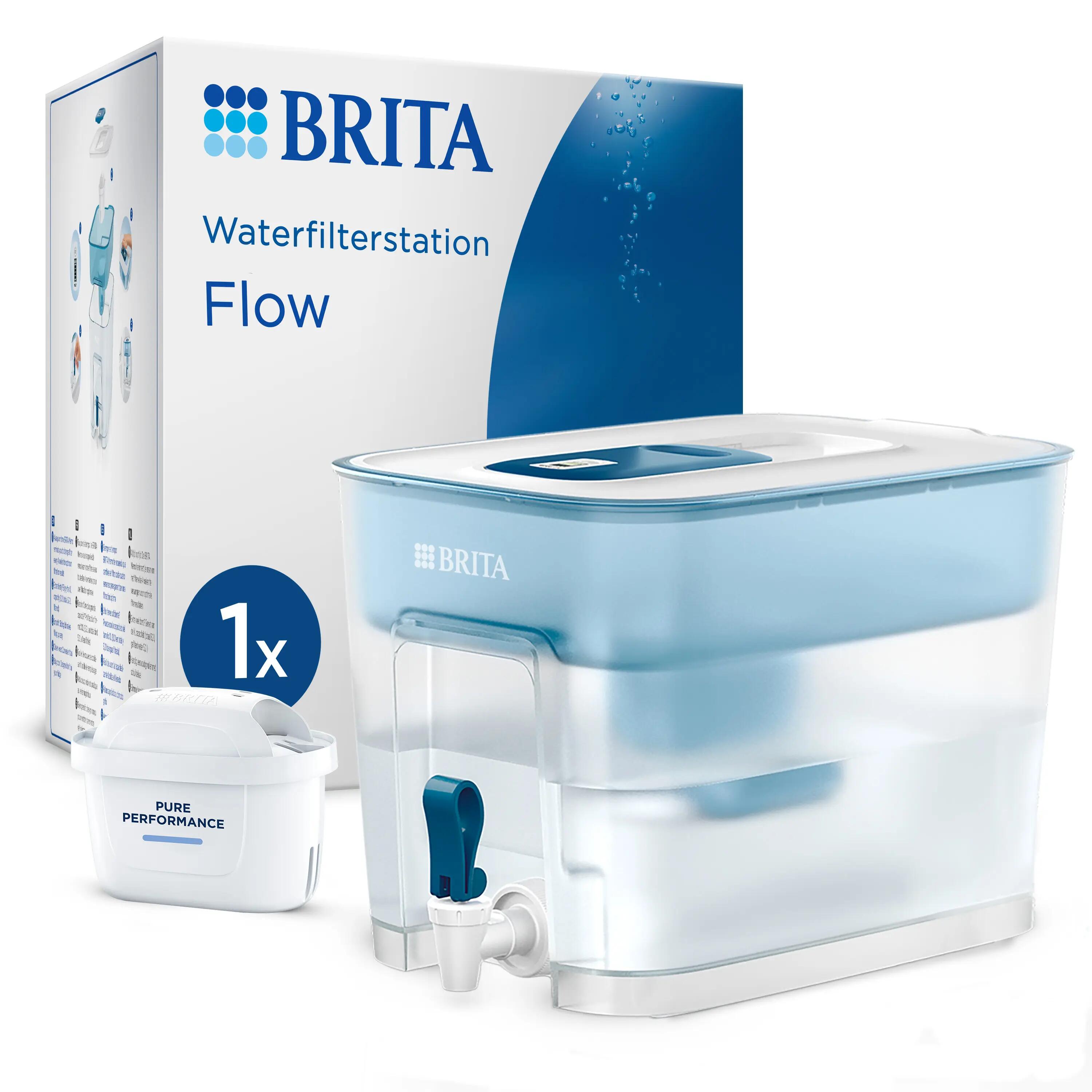 BRITA picture