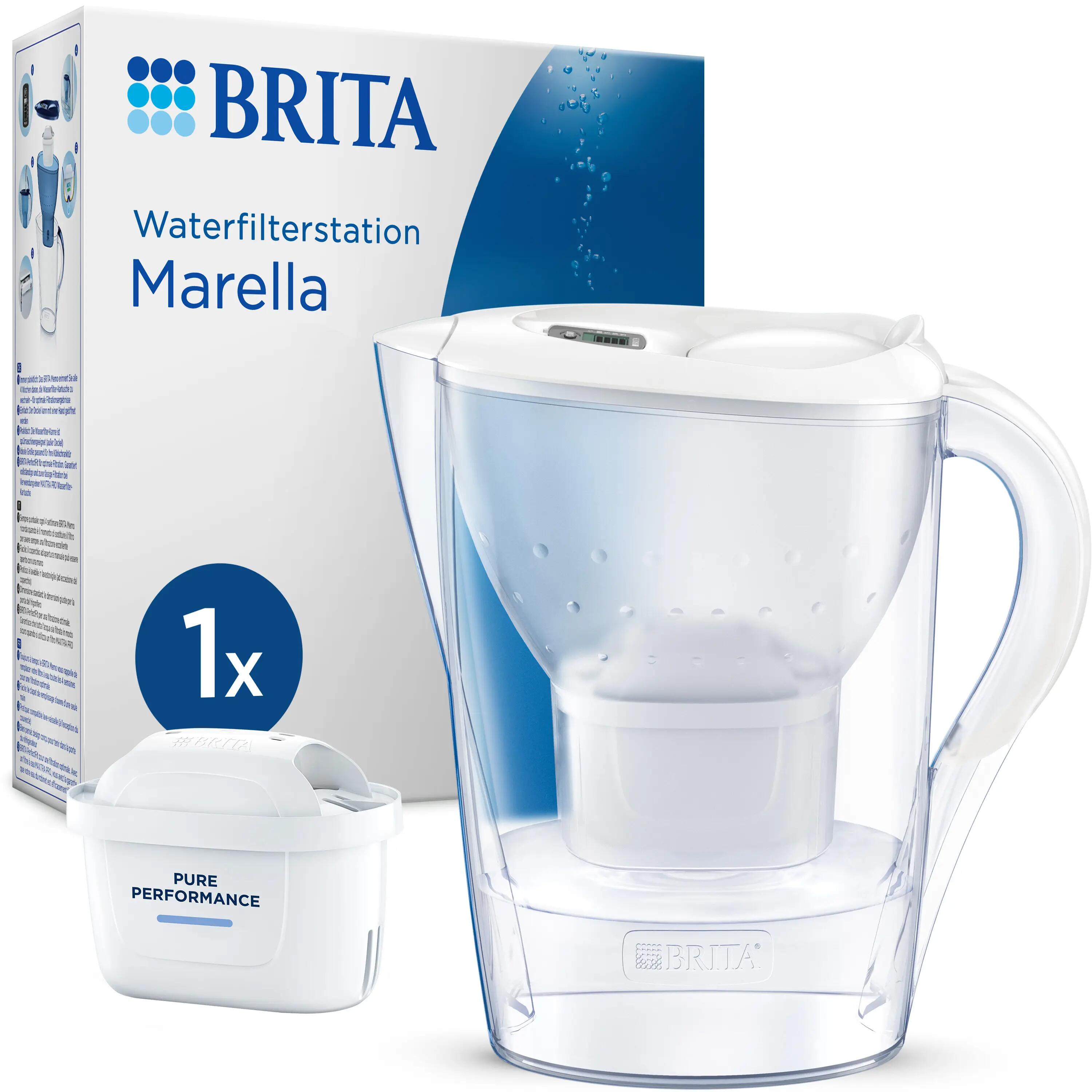 BRITA picture