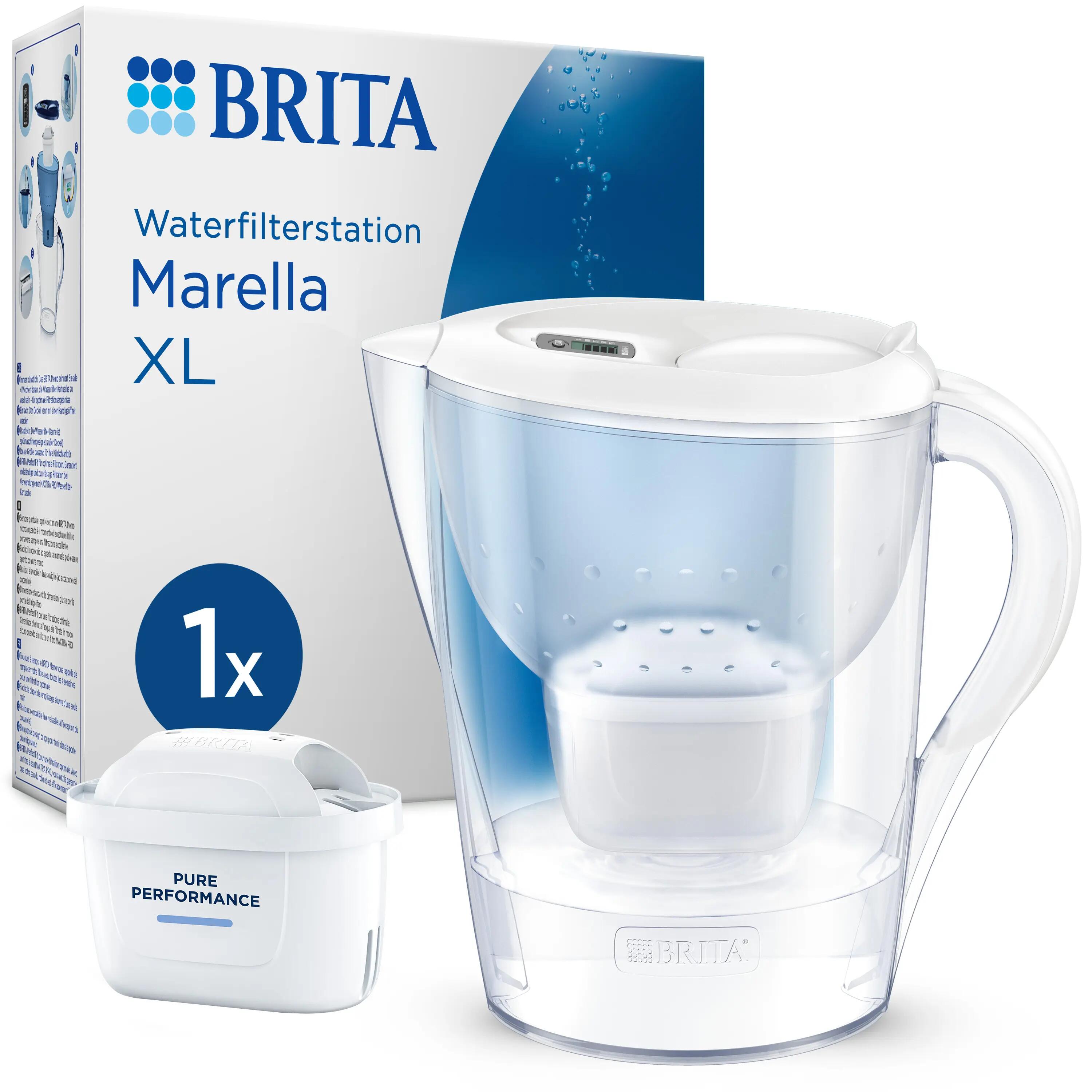 BRITA picture