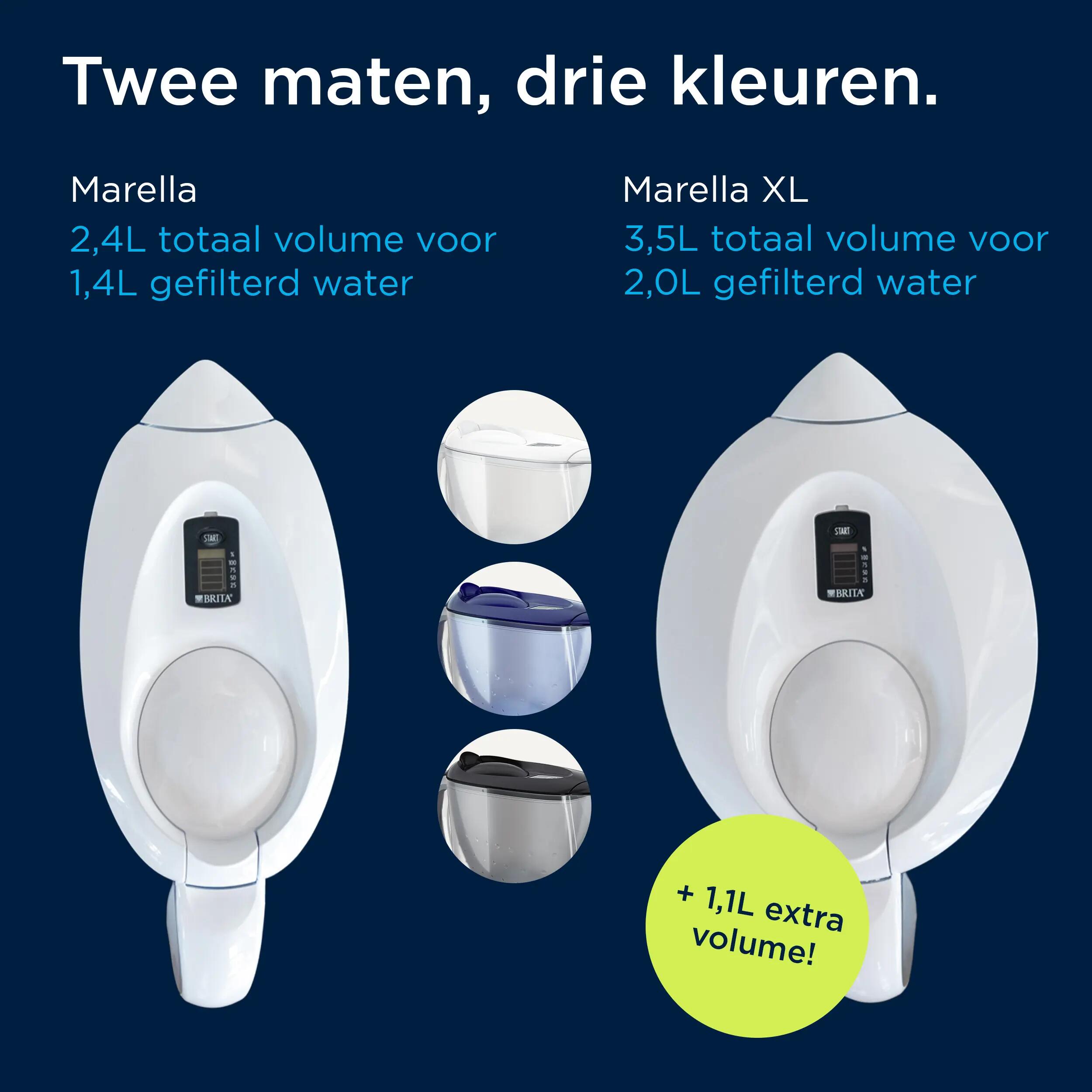 BRITA Waterfilterkan Marella Cool 2.4L Rood 4/7