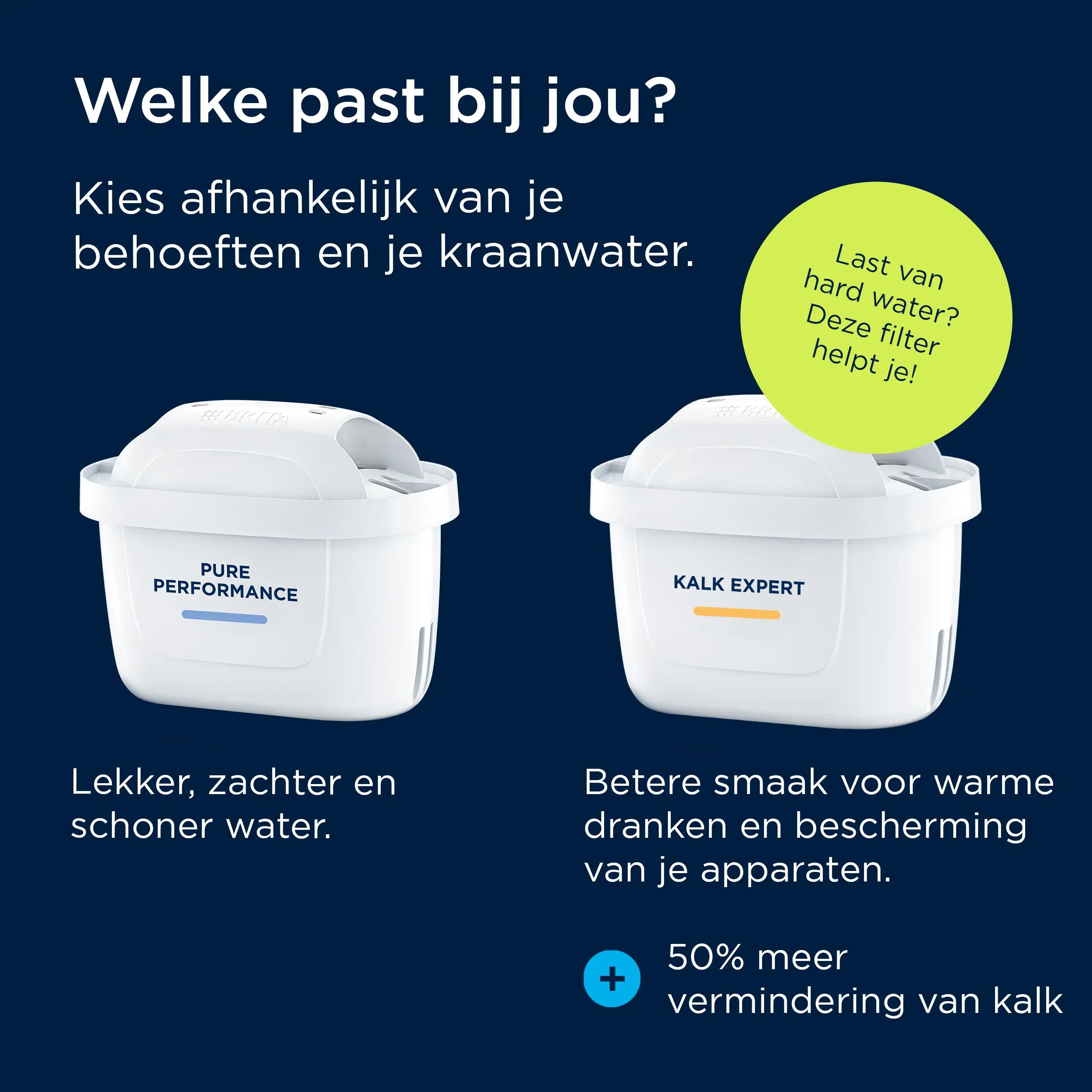 BRITA MAXTRA PRO ALL-IN-1 waterfilterpatronen 12-pack 7/7