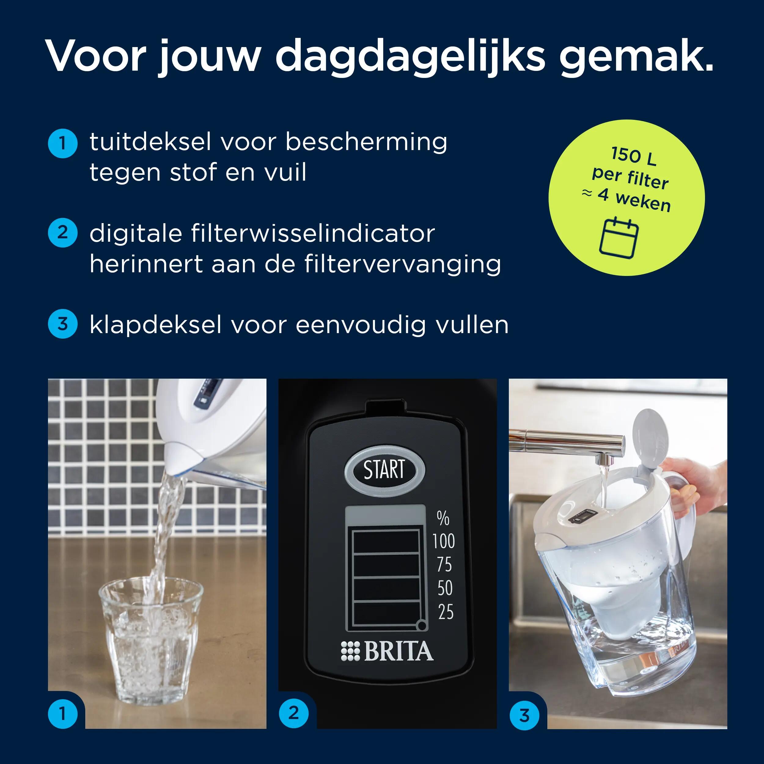BRITA Waterfilterkan Marella XL 3.5L Blauw 3/7