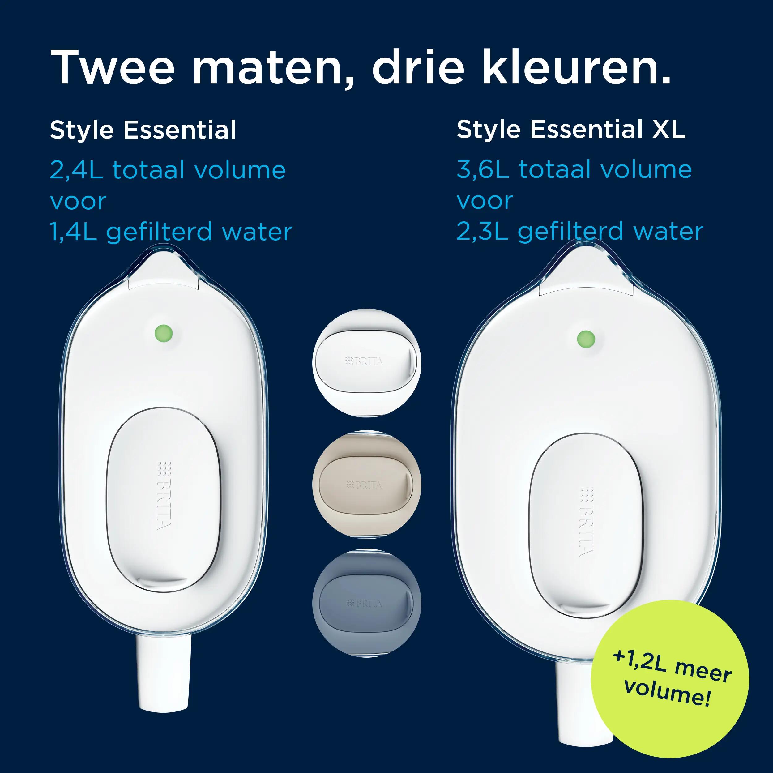 BRITA Waterfilterkan Style Essential 2,4L Blauw 4/7