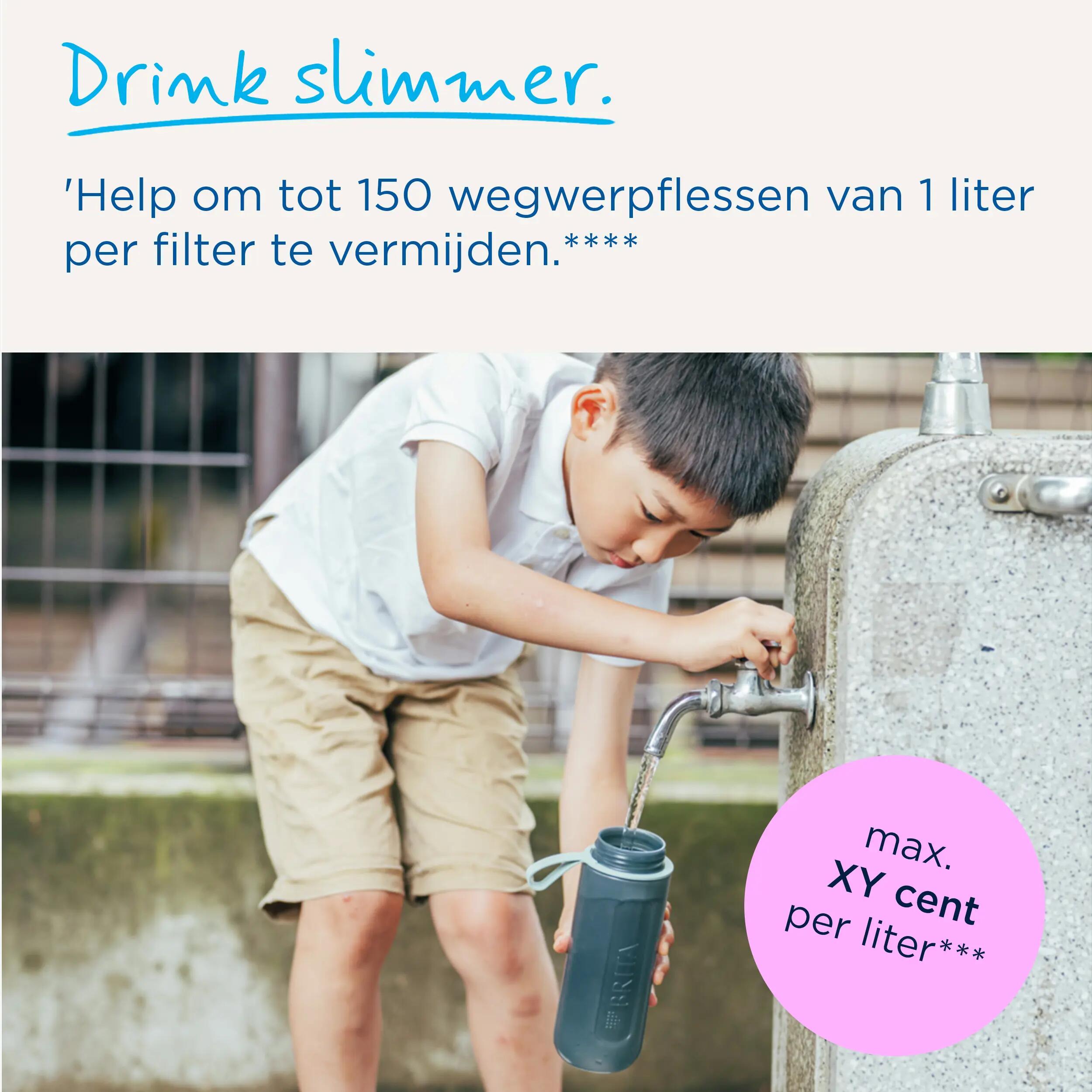 BRITA Waterfilterfles Active 0.6L Donkergroen inclusief 2 MicroDisc Single Unit 5/7