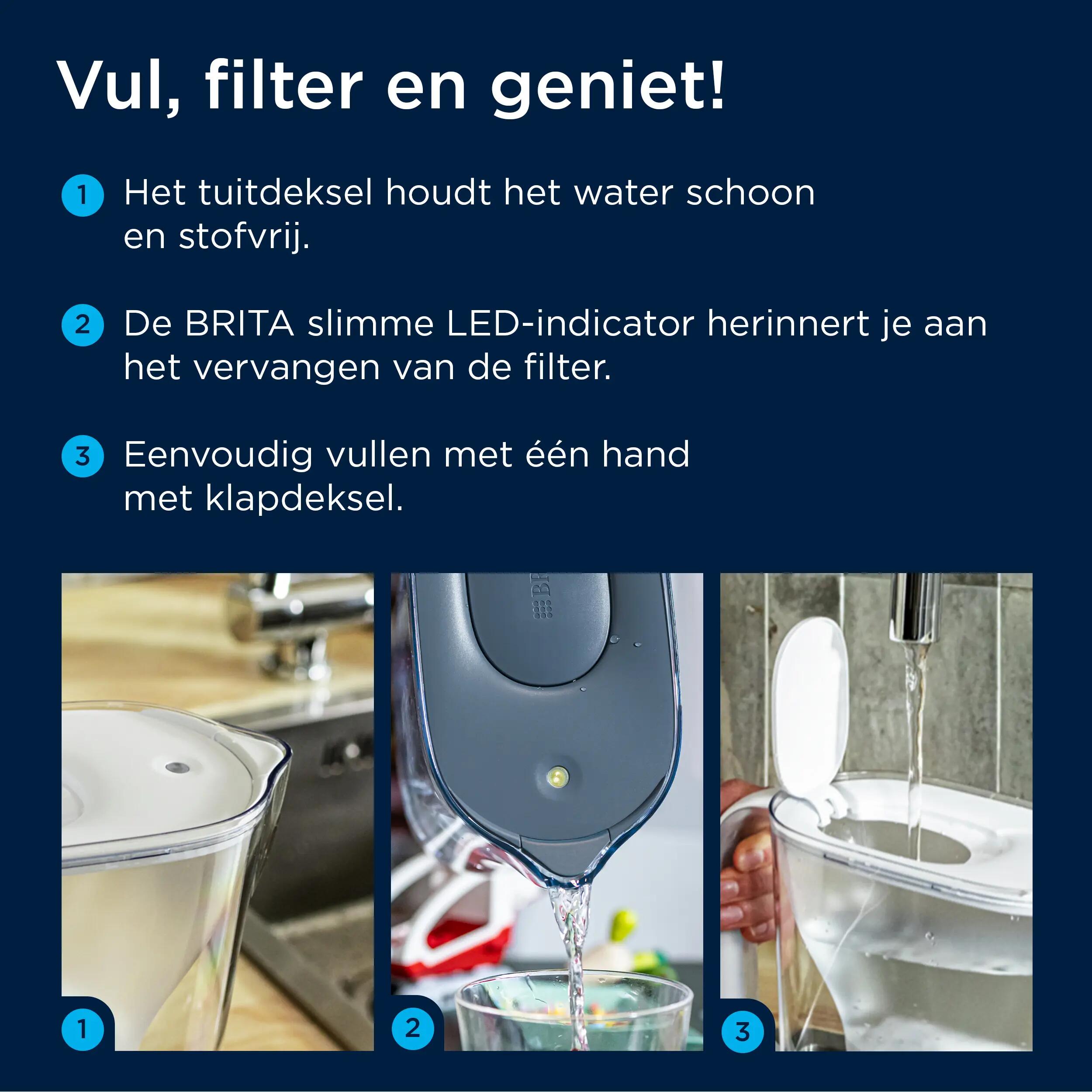 BRITA Waterfilterkan Style Essential 2,4L Blauw 3/7