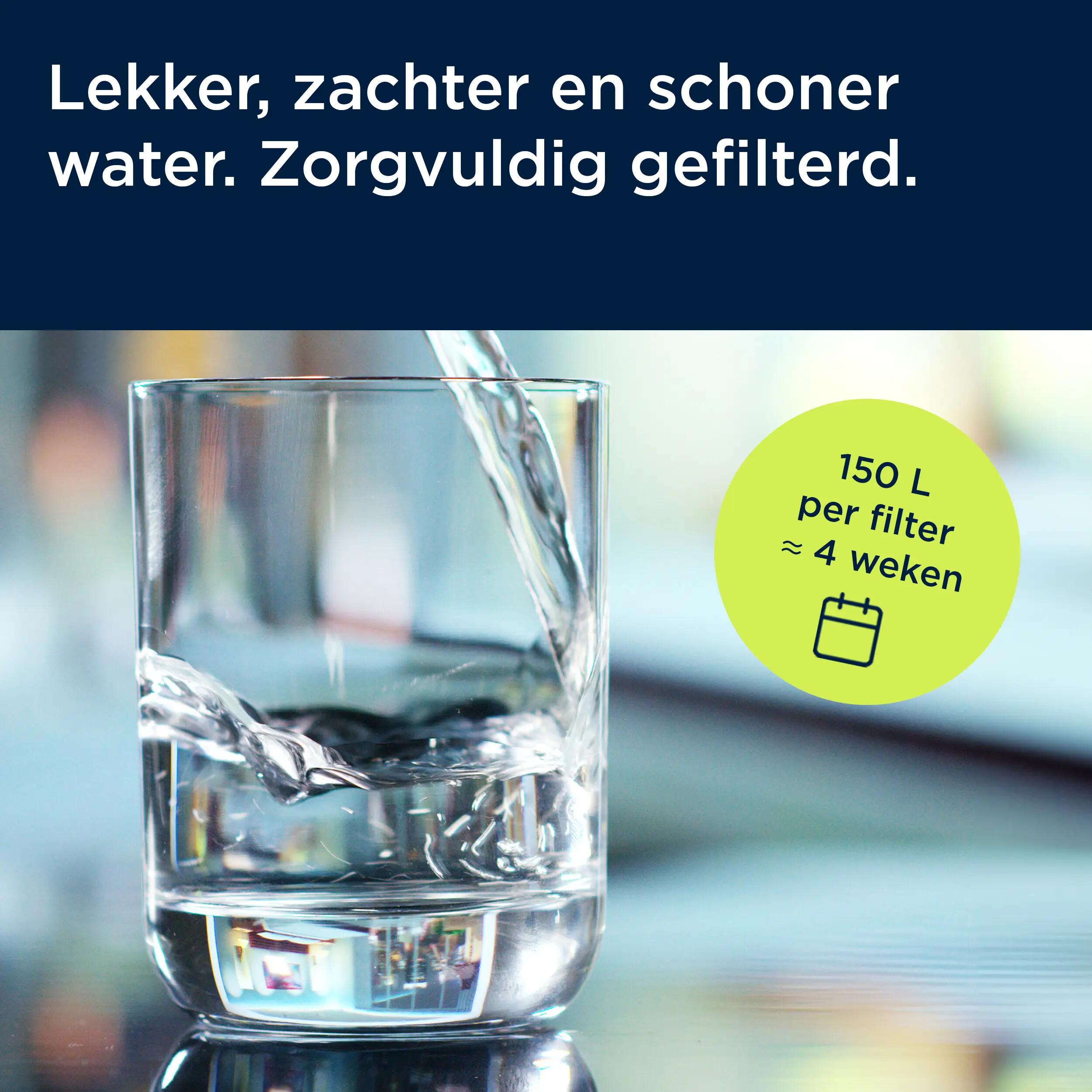BRITA MAXTRA PRO ALL-IN-1 waterfilterpatronen 12-pack 5/7