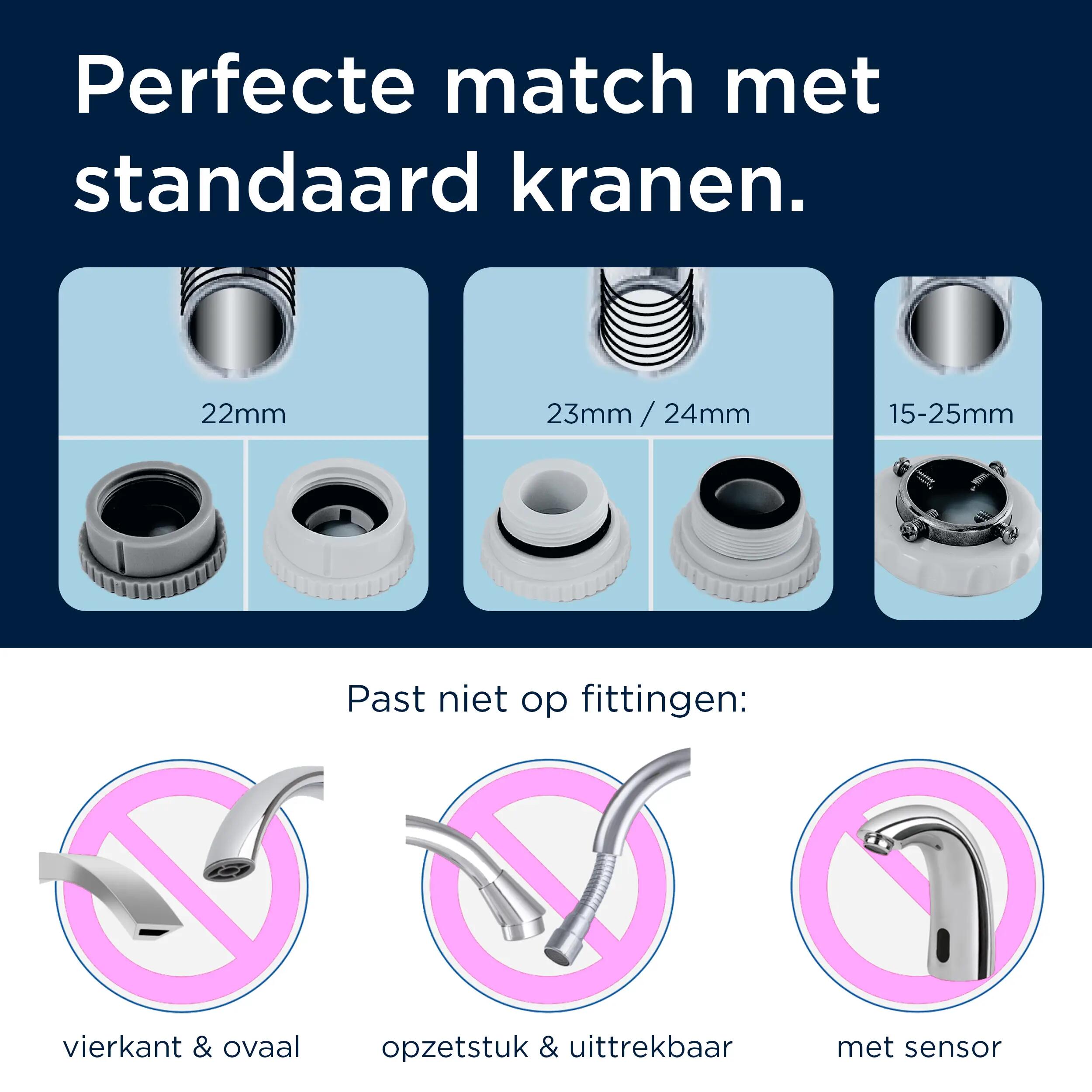 BRITA ON TAP Pro V-MF Waterfiltersysteem 600L 3/7