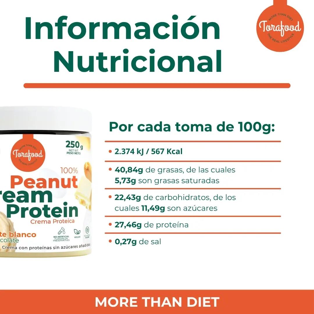 Crema Proteica Cacahuete Tostado White Chocolate 250G Torafood 3/3