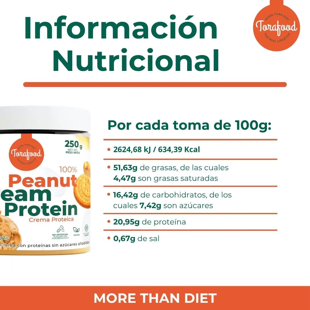 Crema Proteica Cacahuete Tostado Galleta 250G Torafood 3/3