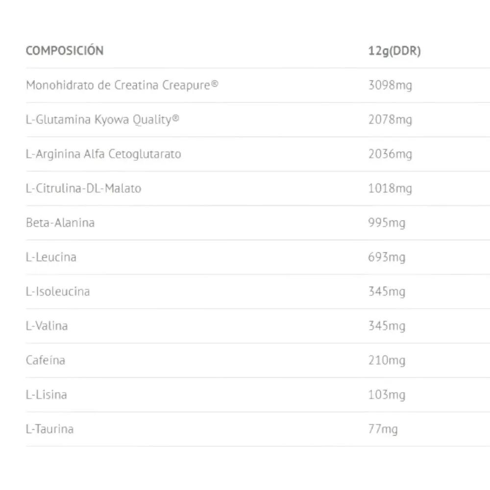 Pre-entreno - Gym - Creatina Creapure® SFIX 2.0 - Tropical 2/2