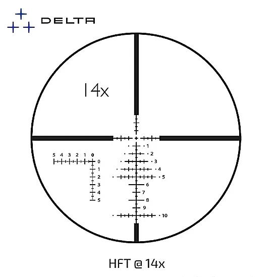 Richtkijker Delta Optical Titanium 4.5-14X44 FFP AO 4/4