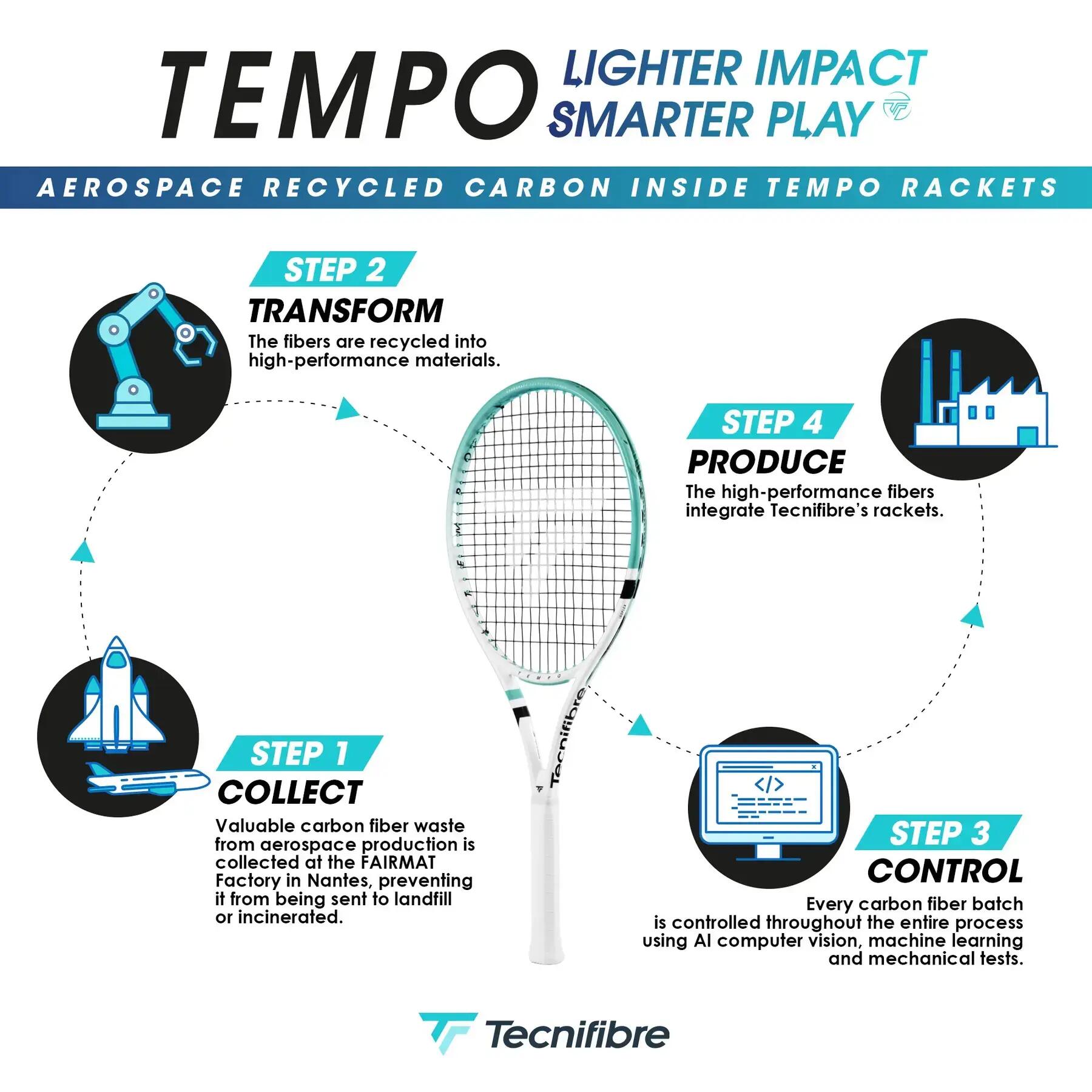 Raquete de ténis Tecnifibre Tempo Tour 2026 2/7