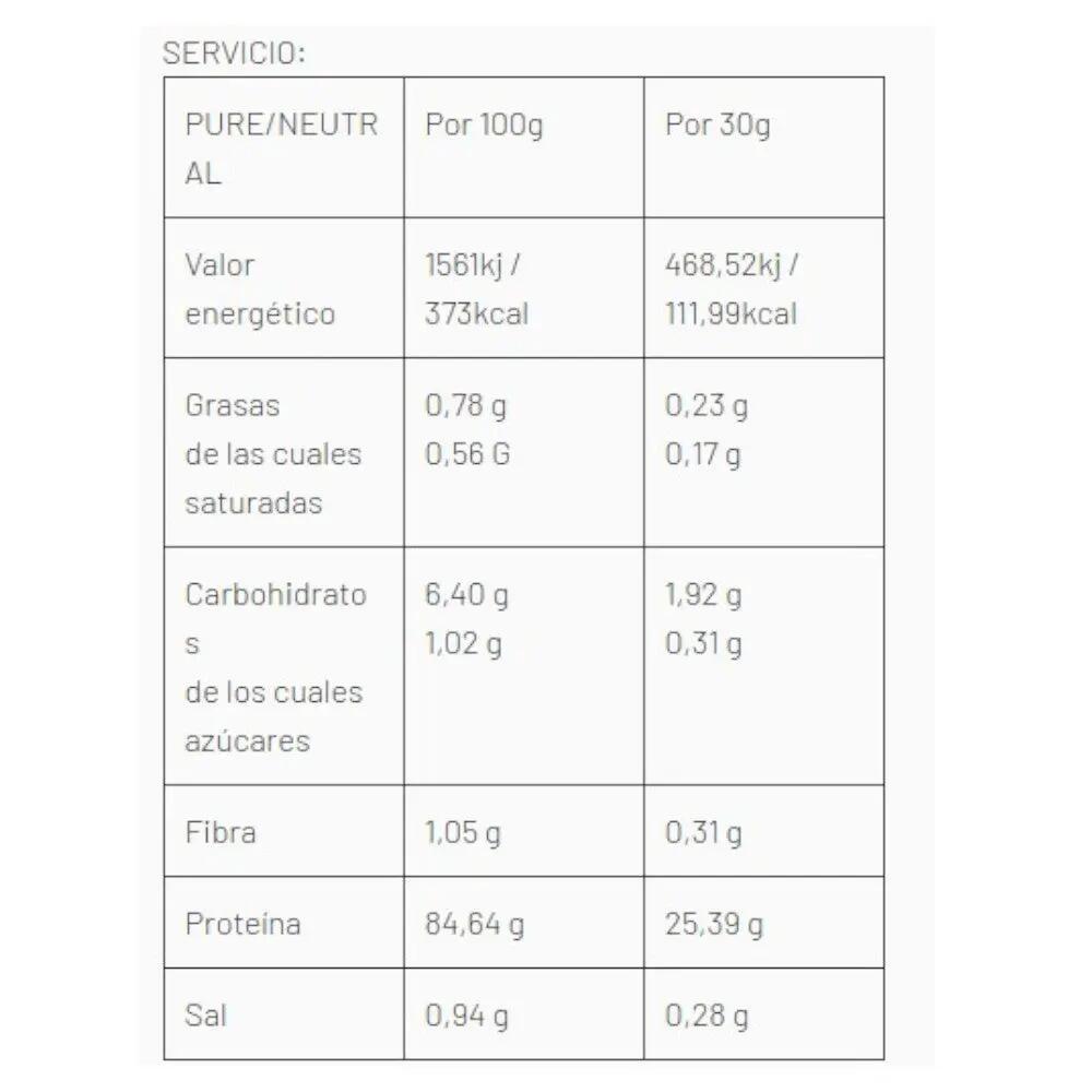 Protein powder - Fitness - Alta concentración de proteína - Iso Hydro 1,8 Kg 2/2