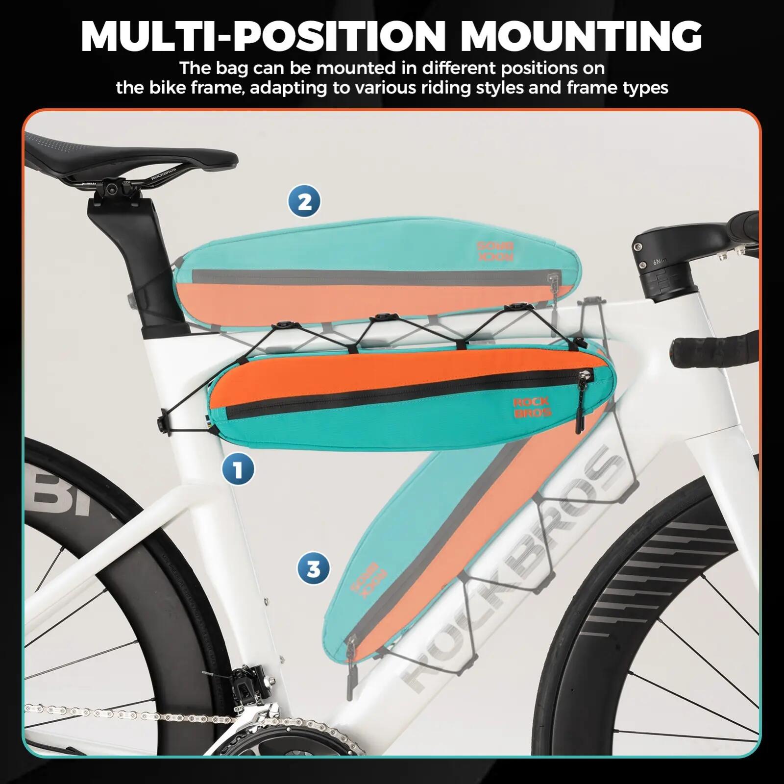 Sacoche de cadre 1,4L pour tube supérieur de vélo 6/8