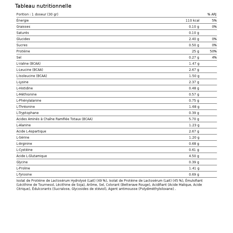 ISO-100 (900Gr) 2/3